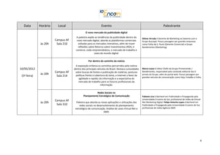 Data        Horário     Local                               Evento                                                       Palestrante
                                              O novo mercado da publicidade digital
                                     A palestra expõe as tendências da publicidade dentro do         Gilmar Arruda é Gerente de Marketing no Saveme.com e
                        Campus AF     novo mercado digital, aborda as plataformas comerciais         Grupo Buscapé. Possui passagem por grandes empresas
              às 20h     Sala 210      voltadas para os mercados interativos, além de trazer         como Folha de S. Paulo (Gerente Comercial) e Grupo
                                       reflexões sobre Retorno sobre Investimentos (ROI), e-         Bandeirantes (Marketing).
                                     comerce, visão empreendedora, o mercado de trabalho e
                                                      cases do mundo digital.


                                                 Por dentro do caminho da notícia
                                     A exposição enfatiza os caminhos percorridos pela notícia
10/05/2012                          dentro dos principais veículos do Brasil. Destaca curiosidades   Marco Losso é Editor Chefe do Grupo Primeiramão /
                        Campus AF    sobre buscas de fontes e publicação de matérias, posturas       Bandeirantes, responsável pelo conteúdo editorial dos 6
              às 20h                 políticas frente à cobertura do tema, a Internet a favor da     jornais do Grupo, além do portal web. Possui passagem por
 (5ª feira)              Sala 214                                                                    grandes veículos de comunicação como Veja, Estadão e Folha.
                                        agilidade e rapidez da informação e a expectativa do
                                       mercado de trabalho para os futuros profissionais da
                                                             informação.


                                                       Redes Sociais no
                                            Planejamento Estratégico de Comunicação                  Fabiane Lica é Bacharel em Publicidade e Propaganda pela
                                                                                                     Universidade Cruzeiro do Sul, profissional de mídia da Virtual
                        Campus AF
              às 20h                  Palestra que aborda as novas aplicações e utilizações das      Net Marketing Digital. Felipe Antonio Lopes é Bacharel em
                         Sala 310        redes sociais no desenvolvimento do planejamento            Publicidade e Propaganda pela Universidade Cruzeiro do Sul,
                                     estratégico de comunicação. Análise de cases Virtual Net e      profissional de mídia Agência DM9.
                                                               DM9.




                                                                                                                                                                  4
 