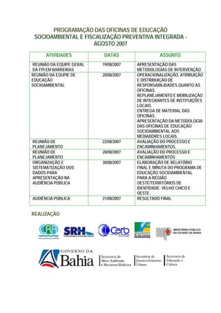 PROGRAMAÇÃO DAS OFICINAS DE EDUCAÇÃO
 SOCIOAMBIENTAL E FISCALIZAÇÃO PREVENTIVA INTEGRADA -
                     AGOSTO 2007
      ATIVIDADES          DATAS                  ASSUNTO
REUNIÃO DA EQUIPE GERAL   19/08/2007   APRESENTAÇÃO DAS
DA FPI EM BARREIRAS                    METODOLOGIAS DE INTERVENÇÃO
REUNIÃO DA EQUPIE DE      20/08/2007   OPERACIONALIZAÇÃO, ATRIBUIÇÃO
EDUCAÇÃO                               E DISTRIBUIÇÃO DE
SOCIOAMBIENTAL                         RESPONSABILIDADES QUANTO AS
                                       OFICINAS.
                                       REPLANEJAMENTO E MOBILIZAÇÃO
                                       DE INTEGRANTES DE INSTITUIÇÕES
                                       LOCAIS.
                                       ENTREGA DE MATERIAL DAS
                                       OFICINAS .
                                       APRESENTAÇÃO DA METODOLOGIA
                                       DAS OFICINAS DE EDUCAÇÃO
                                       SOCIOAMBIENTAL AOS
                                       MEDIADORES LOCAIS.
REUNIÃO DE                22/08/2007   AVALIAÇÃO DO PROCESSO E
PLANEJAMENTO                           ENCAMINHAMENTOS.
REUNIÃO DE                28/08/2007   AVALIAÇÃO DO PROCESSO E
PLANEJAMENTO                           ENCAMINHAMENTOS
ORGANIZAÇÃO E             30/08/2007   ELABORAÇÃO DE RELATÓRIO
SISTEMATIZAÇÃO DOS                     FINAL E MINUTA DO PROGRAMA DE
DADOS PARA                             EDUCAÇÃO SOCIOAMBIENTAL
APRESENTAÇÃO NA                        PARA A REGIÃO
AUDIÊNCIA PÚBLICA                      OESTE/TERRITÓRIOS DE
                                       IDENTIDADE: VELHO CHICO E
                                       OESTE.
AUDIÊNCIA PÚBLICA         31/08/2007   RESULTADO FINAL


REALIZAÇÃO