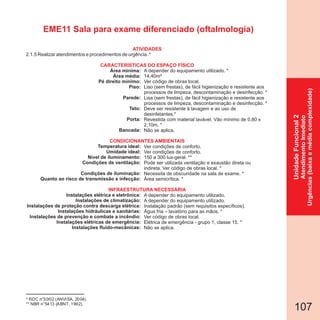 107
* RDC n°50/02 (ANVISA, 2004).
** NBR n°5413 (ABNT, 1992).
UnidadeFuncional2
AtendimentoImediato
Urgências(baixaemédiacomplexidade)
EME11 Sala para exame diferenciado (oftalmologia)
2.1.5 Realizar atendimentos e procedimentos de urgência. *
Área mínima:
Área média:
Pé direito mínimo:
Piso:
Parede:
Teto:
Porta:
Bancada:
Temperatura ideal:
Umidade ideal:
Nível de iluminamento:
Condições de ventilação:
Condições de iluminação:
Quanto ao risco de transmissão e infecção:
Instalações elétrica e eletrônica:
Instalações de climatização:
Instalações de proteção contra descarga elétrica:
Instalações hidráulicas e sanitárias:
Instalações de prevenção e combate a incêndio:
Instalações elétricas de emergência:
Instalações fluido-mecânicas:
CARACTERÍSTICAS DO ESPAÇO FÍSICO
A depender do equipamento utilizado. *
14,40m²
Ver código de obras local.
Liso (sem frestas), de fácil higienização e resistente aos
processos de limpeza, descontaminação e desinfecção. *
Lisa (sem frestas), de fácil higienização e resistente aos
processos de limpeza, descontaminação e desinfecção. *
Deve ser resistente à lavagem e ao uso de
desinfetantes.*
Revestida com material lavável. Vão mínimo de 0,80 x
2,10m. *
Não se aplica.
Ver condições de conforto.
Ver condições de conforto.
150 a 300 lux-geral. **
Pode ser utilizada ventilação e exaustão direta ou
indireta. Ver código de obras local. *
Necessita de obscuridade na sala de exame. *
Área semicrítica. *
A depender do equipamento utilizado.
A depender do equipamento utilizado.
Instalação padrão (sem requisitos específicos).
Água fria – lavatório para as mãos. *
Ver código de obras local.
Elétrica de emergência - grupo 1, classe 15. *
Não se aplica.
ATIVIDADES
CONDICIONANTES AMBIENTAIS
INFRAESTRUTURA NECESSÁRIA
 