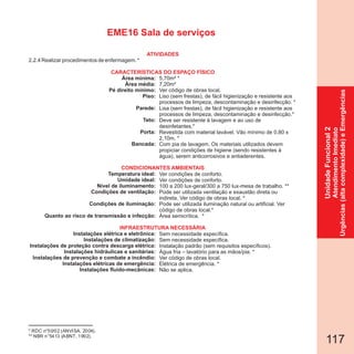 117
* RDC n°50/02 (ANVISA, 2004).
** NBR n°5413 (ABNT, 1992).
UnidadeFuncional2
AtendimentoImediato
Urgências(altacomplexidade)eEmergências
EME16 Sala de serviços
2.2.4 Realizar procedimentos de enfermagem. *
Área mínima:
Área média:
Pé direito mínimo:
Piso:
Parede:
Teto:
Porta:
Bancada:
Temperatura ideal:
Umidade ideal:
Nível de iluminamento:
Condições de ventilação:
Condições de iluminação:
Quanto ao risco de transmissão e infecção:
Instalações elétrica e eletrônica:
Instalações de climatização:
Instalações de proteção contra descarga elétrica:
Instalações hidráulicas e sanitárias:
Instalações de prevenção e combate a incêndio:
Instalações elétricas de emergência:
Instalações fluido-mecânicas:
CARACTERÍSTICAS DO ESPAÇO FÍSICO
5,70m² *
7,20m²
Ver código de obras local.
Liso (sem frestas), de fácil higienização e resistente aos
processos de limpeza, descontaminação e desinfecção. *
Lisa (sem frestas), de fácil higienização e resistente aos
processos de limpeza, descontaminação e desinfecção.*
Deve ser resistente à lavagem e ao uso de
desinfetantes.*
Revestida com material lavável. Vão mínimo de 0,80 x
2,10m. *
Com pia de lavagem. Os materiais utilizados devem
propiciar condições de higiene (sendo resistentes à
água), serem anticorrosivos e antiaderentes.
Ver condições de conforto.
Ver condições de conforto.
100 a 200 lux-geral/300 a 750 lux-mesa de trabalho. **
Pode ser utilizada ventilação e exaustão direta ou
indireta. Ver código de obras local. *
Pode ser utilizada iluminação natural ou artificial. Ver
código de obras local.*
Área semicrítica. *
Sem necessidade específica.
Sem necessidade específica.
Instalação padrão (sem requisitos específicos).
Água fria – lavatório para as mãos/pia. *
Ver código de obras local.
Elétrica de emergência. *
Não se aplica.
ATIVIDADES
CONDICIONANTES AMBIENTAIS
INFRAESTRUTURA NECESSÁRIA
 