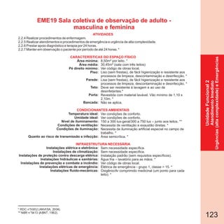 123
* RDC n°50/02 (ANVISA, 2004).
** NBR n°5413 (ABNT, 1992).
UnidadeFuncional2
AtendimentoImediato
Urgências(altacomplexidade)eEmergências
EME19 Sala coletiva de observação de adulto -
masculina e feminina
2.2.4 Realizar procedimentos de enfermagem.
2.2.5 Realizar atendimentos e procedimentos de emergência e urgência de alta complexidade.
2.2.6 Prestar apoio diagnóstico e terapia por 24 horas.
2.2.7 Manter em observação o paciente por período de até 24 horas. *
Área mínima:
Área média:
Pé direito mínimo:
Piso:
Parede:
Teto:
Porta:
Bancada:
Temperatura ideal:
Umidade ideal:
Nível de iluminamento:
Condições de ventilação:
Condições de iluminação:
Quanto ao risco de transmissão e infecção:
Instalações elétrica e eletrônica:
Instalações de climatização:
Instalações de proteção contra descarga elétrica:
Instalações hidráulicas e sanitárias:
Instalações de prevenção e combate a incêndio:
Instalações elétricas de emergência:
Instalações fluido-mecânicas:
CARACTERÍSTICAS DO ESPAÇO FÍSICO
8,50m² por leito. *
30,45m² (sala com três leitos)
Ver código de obras local.
Liso (sem frestas), de fácil higienização e resistente aos
processos de limpeza, descontaminação e desinfecção. *
Lisa (sem frestas), de fácil higienização e resistente aos
processos de limpeza, descontaminação e desinfecção. *
Deve ser resistente à lavagem e ao uso de
desinfetantes.*
Revestida com material lavável. Vão mínimo de 1,10 x
2,10m. *
Não se aplica.
Ver condições de conforto.
Ver condições de conforto.
150 a 300 lux-geral/300 a 750 lux – junto aos leitos. **
Necessita de ventilação e exaustão diretas. *
Necessita de iluminação artificial especial no campo de
trabalho. *
Área semicrítica. *
Sem necessidade específica.
Sem necessidade específica.
Instalação padrão (sem requisitos específicos).
Água fria – lavatório para as mãos. *
Ver código de obras local.
Elétrica de emergência - grupo 1, classe > 15. *
Oxigênio/Ar comprimido medicinal (um ponto para cada
leito). *
ATIVIDADES
CONDICIONANTES AMBIENTAIS
INFRAESTRUTURA NECESSÁRIA
 