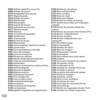 E068
E069
E070
E071
E072
E073
E074
E075
E076
E077
E078
-Refletor parabólico de luz fria
-Refrator de
-Refrigerador para vacinas
-Régua de gases
-Relógio de parede
-Retinoscópio
-Retroprojetor
-Suporte de
-Suporte de soro de chão
-Tela de projeção
-Televisor
greens
hamper
E079
E080
E081
E082
E083
E084
E085
E086-
E087
E088
E089
E090
E091
E092
E093
E094
E095
E096
E097
E098
E099
E100
E101
E102
E103
E104
-Tonômetro de aplanação
-Ventilômetro
-Videocassete
-Bomba de infusão
-Mesa auxiliar
-Cama hospitalar infantil com colchão
-Cardioversor
Carro porta talheres e bandeja
-Carro de anestesia
-Carro de emergência
-Rampa com degraus
-Balcão refrigerado para alimentos
-Colar cervical
-Desfibrilador
-Detector de batimentos cardíacos fetais
-Eletrocardiógrafo
-Mesa para refeição
-Balança analítica
-Estetoscópio de
-Foco cirúrgico fixo
-Foco cirúrgico móvel
-Unidade de fototerapia
-Incubadora
-Incubadora de transporte
-Laringoscópio
-Agitador magnético com aquecimento
philadelphia
pinard
E105
E106
E107
E108
E109
E110
E111
E112
E113
E114
E115
E116
-Maletas de vias aéreas
-Mesa antropométrica
-Mesa cirúrgica
-Mesa de
-Mesa ginecológica
-Bomba de infusão de seringa
-Cadeira para coleta com braçadeira
acoplada
-Monitor de pressão arterial não
invasiva
-Monitor de pressão intracraniana (PIC)
-Monitor multiparâmetros
-Monitor cardíaco
-Monitor multiparâmetro com
capnografia
mayo
E117
E118
E119-
E120
E121
E122
E123
E124-
E125
E126
E127-
E128
E129
E130
E131
E132
E133
E134
E135
E136
E137
E138
-Oto-oftalmoscópio
-Oxicapnógrafo
Gerador de ozônio
-Maca de
-Ressuscitador manual
-Escarradeira
-Serra elétrica para cortar gesso
Caldeira
-Carro para transporte de material
-Termômetro clínico
Umidificador de O2
-Unidade de cuidados intensivos
-Ventilador pulmonar
-Lavadora automática de pipetas
-Estufa de secagem
-Autoclave vertical
-Banho-maria sorológico
-Centrífuga de mesa
-Centrífuga de micro-hematócrito
-Citocentrífuga
-Monitor de coagulação ativada (TCA)
-Contador de células sanguíneas
morgani
132
 