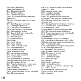 E363
E364-
E365-
E367-
E368-
E369-
E370-
E371
E372-
E373-
E374
E375
E376-
E377-
E378-
E379-
E380-
E381-
E382
E383
E384-
E385-
E386-
E387
E388-
E389-
E392-
E394-
E396-
E397
E398
E399
-Balança eletrônica
Batedeira elétrica
Batedeira industrial
Cafeteira elétrica
Cafeteira industrial
Carro para transporte de material
contaminado
Carro fechado para transporte de
material
-Centrífuga para alimentos
Chapa para grelhados
Descascador de alimentos
-Desumidificador de ambiente
-Estornador de tambor
Espectrofotômetro ultravioleta
Extrator de suco
Filtro de água
Fogão industrial
Fogão
Forno elétrico
-Forno industrial
-Forno de micro-ondas
Fritadeira elétrica
Geladeira industrial
Lavadora de louça
-Lavadora por ultrassom
Liquidificador industrial
Liquidificador
Processador de alimentos
Torneira acionada sem as mãos
Triturador de detritos
-Aparelho de corrente interferencial
-Ventilador volumétrico móvel
-Polarímetro
E400-
E401
E402
Aparelho de jateamento
-Banho de parafina em aço inoxidável
-Câmara mortuária
E403-
E404
E405
E406
E407-
E409
E410-
E412
E413-
E414-
E415
E416
E417-
E418-
E419
E420-
E421-
E422-
E424
E425
E426
E427
E428
E429
E430
E431
E432
E433
E434
E435
E436
E437-
E438
E439
E440
Carro para transporte de cadáveres
-Fluorímetro
-Mesa de passar roupa
-Mesa para autópsia
Secadora de roupas
-Carro para transporte de detritos
Estufa para secagem e esterilização
-Câmara multiformato à ou
câmara à
Carro para transporte de urna funerária
Dobradeira de tubos coluna fixa
-Impressora a seco
-Aparelho de litotripsia extracorpórea
Carro para transporte de alimento
Autoclave para central de esterilização
-Carro para transporte de
medicamentos
Mesa para dobradura de roupas
Lavadora de vidraria para laboratório
Carro para transporte de material limpo
-Protetor de tireóide
-Sistema de videoendoscopia digestiva
-Microscópio trinocular
-Refrator computadorizado
-Serra para esterno e osso
-Topógrafo de córnea
-Faixas elásticas
-Ganho de inserção
-Microcentrífuga
-Biômetro
-Extrator de plasma
-Hemoglobinômetro
-Máquina de circulação extracorpórea
Passa chassi
-Retinógrafo computadorizado
-Ultrassom oftalmológico
-
laser
laser
Notebook
136
 