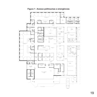 19
Figura 1 - Acesso politraumas e emergências
 