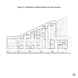 23
Figura 2 - Consultórios indiferenciados com dois acessos
 