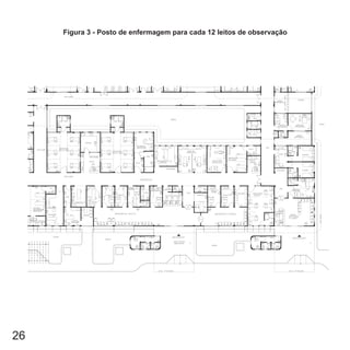26
Figura 3 - Posto de enfermagem para cada 12 leitos de observação
 