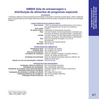 41
* RDC n°50/02 (ANVISA, 2004).
** NBR n°5413 (ABNT, 1992).
AMB04 Sala de armazenagem e
distribuição de alimentos de programas especiais
1.5 Realizar vigilância nutricional através das atividades continuadas e rotineiras de observação, coleta e análise de
dados e disseminação da informação referente ao estado nutricional, desde a ingestão de alimentos à sua utilização
biológica. *
Área mínima:
Área média:
Pé direito mínimo:
Piso:
Parede:
Teto:
Porta:
Bancada:
Temperatura ideal:
Umidade ideal:
Nível de iluminamento:
Condições de ventilação:
Condições de iluminação:
Quanto ao risco de transmissão e infecção:
Instalações elétrica e eletrônica:
Instalações de climatização:
Instalações de proteção contra descarga elétrica:
Instalações hidráulicas e sanitárias:
Instalações de prevenção e combate a incêndio:
Instalações elétricas de emergência:
Instalações fluido-mecânicas:
ATIVIDADES
INFRAESTRUTURA NECESSÁRIA
CONDICIONANTES AMBIENTAIS
CARACTERÍSTICAS DO ESPAÇO FÍSICO
1,00m² por tonelada para empilhamentos com h=2,0m e
com aproveitamento de 70% da m³ do ambiente. *
10,80m²
A depender do equipamento de guarda.
Liso (sem frestas), de fácil higienização e resistente aos
processos de limpeza, descontaminação e desinfecção. *
Lisa (sem frestas), de fácil higienização e resistente aos
processos de limpeza, descontaminação e desinfecção. *
Deve ser resistente à lavagem e ao uso de
desinfetantes.*
Revestida com material lavável.
Não se aplica.
Ver condições de conforto.
Ver condições de conforto.
100 a 200 lux-geral. **
Pode ser utilizada ventilação e exaustão direta ou
indireta. Ver código de obras local. *
Pode ser utilizada iluminação natural ou artificial. Ver
código de obras local. *
Área semicrítica. *
Sem necessidade específica.
Sem necessidade específica.
Instalação padrão (sem requisitos específicos).
Água fria – pia. *
Ver código de obras local.
Sem recomendação específica.
Não se aplica.
 