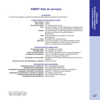 47
* RDC n°50/02 (ANVISA, 2004).
** NBR n°5413 (ABNT, 1992).
AMB07 Sala de serviços
1.11 Executar e registrar a assistência médica de enfermagem por período de até 24 horas. *
Área mínima:
Área média:
Pé direito mínimo:
Piso:
Parede:
Teto:
Porta:
Bancada:
Temperatura ideal:
Umidade ideal:
Nível de iluminamento:
Condições de ventilação:
Condições de iluminação:
Quanto ao risco de transmissão e infecção:
Instalações elétrica e eletrônica:
Instalações de climatização:
Instalações de proteção contra descarga elétrica:
Instalações hidráulicas e sanitárias:
Instalações de prevenção e combate a incêndio:
Instalações elétricas de emergência:
Instalações fluido-mecânicas:
ATIVIDADES
INFRAESTRUTURA NECESSÁRIA
CARACTERÍSTICAS DO ESPAÇO FÍSICO
CONDICIONANTES AMBIENTAIS
8,00m² *
8,65m²
Ver código de obras local.
Liso (sem frestas), de fácil higienização e resistente aos
processos de limpeza, descontaminação e desinfecção. *
Lisa (sem frestas), de fácil higienização e resistente aos
processos de limpeza, descontaminação e
desinfecção.*
Deve ser resistente à lavagem e ao uso de
desinfetantes.*
Revestida com material lavável.
Com pia de lavagem. Os materiais utilizados devem
propiciar condições de higiene (sendo resistentes à
água), ser anticorrosivos e antiaderentes.
Ver condições de conforto.
Ver condições de conforto.
100 a 200 lux-geral/300 a 750 lux-mesa de trabalho.**
Pode ser utilizada ventilação e exaustão direta ou
indireta. Ver código de obras local. *
Necessita de iluminação artificial especial no campo de
trabalho. *
Área semicrítica. *
Sem necessidade específica.
Sem necessidade específica.
Instalação padrão (sem requisitos específicos).
Água fria – lavatório para as mãos/pia. *
Ver código de obras local.
Sem recomendação específica.
Não se aplica.
 