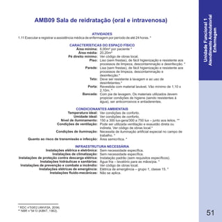 51
* RDC n°50/02 (ANVISA, 2004).
** NBR n°5413 (ABNT, 1992).
AMB09 Sala de reidratação (oral e intravenosa)
1.11 Executar e registrar a assistência médica de enfermagem por período de até 24 horas. *
Área mínima:
Área média:
Pé direito mínimo:
Piso:
Parede:
Teto:
Porta:
Bancada:
Temperatura ideal:
Umidade ideal:
Nível de iluminamento:
Condições de ventilação:
Condições de iluminação:
Quanto ao risco de transmissão e infecção:
Instalações elétrica e eletrônica:
Instalações de climatização:
Instalações de proteção contra descarga elétrica:
Instalações hidráulicas e sanitárias:
Instalações de prevenção e combate a incêndio:
Instalações elétricas de emergência:
Instalações fluido-mecânicas:
CARACTERÍSTICAS DO ESPAÇO FÍSICO
6,00m² por paciente *
20,20m²
Ver código de obras local.
Liso (sem frestas), de fácil higienização e resistente aos
processos de limpeza, descontaminação e desinfecção. *
Lisa (sem frestas), de fácil higienização e resistente aos
processos de limpeza, descontaminação e
desinfecção.*
Deve ser resistente à lavagem e ao uso de
desinfetantes.*
Revestida com material lavável. Vão mínimo de 1,10 x
2,10m. *
Com pia de lavagem. Os materiais utilizados devem
propiciar condições de higiene (sendo resistentes à
água), ser anticorrosivos e antiaderentes.
Ver condições de conforto.
Ver condições de conforto.
150 a 300 lux-gera/300 a 750 lux – junto aos leitos. **
Pode ser utilizada ventilação e exaustão direta ou
indireta. Ver código de obras local.*
Necessita de iluminação artificial especial no campo de
trabalho. *
Área semicrítica. *
Sem necessidade específica.
Sem necessidade específica.
Instalação padrão (sem requisitos específicos).
Água fria – lavatório para as mãos/pia. *
Ver código de obras local.
Elétrica de emergência – grupo 1, classe 15. *
Não se aplica.
ATIVIDADES
CONDICIONANTES AMBIENTAIS
INFRAESTRUTURA NECESSÁRIA
 