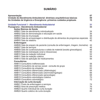 Apresentação
Unidade de Atendimento Ambulatorial: diretrizes arquitetônicas básicas
As Unidades de Urgência e Emergência: primeiros cuidados projetuais
Fluxograma - Atendimento Ambulatorial
Ações Básicas de Saúde
Unidade Funcional 1 - Atendimento Ambulatorial
SUMÁRIO
07
09
15
33
31
AMB01
AMB02
AMB03
AMB04
AMB05
Sala de atendimento individualizado
Sala de demonstração e educação em saúde
Sala de imunização
Sala de armazenagem e distribuição de alimentos de programas especiais
Sala de relatório
Enfermagem
AMB06
AMB07
AMB08
AMB09
AMB10
AMB11
AMB12
Sala de preparo de paciente (consulta de enfermagem, triagem, biometria)
Sala de serviços
Sala de curativos/suturas e coleta de material (exceto ginecológico)
Sala de reidratação (oral e intravenosa)
Sala de inalação individual
Sala de inalação coletiva
Sala de aplicação de medicamentos
Consultórios
AMB13
AMB14
AMB15
AMB16
AMB17
AMB18
AMB19
AMB20
Consultório indiferenciado
Consultório de serviço social - consulta de grupo
Consultório de ortopedia
Consultório diferenciado (oftalmologia)
Consultório diferenciado (otorrinolaringologia)
Consultório diferenciado (ginecologia)
Consultório odontológico coletivo
Consultório odontológico
Internação de curta duração
AMB21
AMB22
AMB23
AMB24
Posto de enfermagem e serviços
Área de prescrição médica
Quarto individual de curta duração
Quarto coletivo de curta duração
34
36
38
40
42
44
46
48
50
52
54
56
58
60
62
64
66
68
70
72
74
76
78
80
 