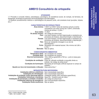 63
* RDC n°50/02 (ANVISA, 2004).
** NBR n°5413 (ABNT, 1992).
AMB15 Consultório de ortopedia
1.7 Proceder à consulta médica, odontológica, psicológica, de assistência social, de nutrição, de farmácia, de
fisioterapia, de terapia ocupacional, de fonoaudiologia e de enfermagem.
1.8 Realizar procedimentos médicos e odontológicos de pequeno porte, sob anestesia local (punções, biópsia,
etc.).*
Área mínima:
Área média:
Pé direito mínimo:
Piso:
Parede:
Teto:
Porta:
Bancada:
Temperatura ideal:
Umidade ideal:
Nível de iluminamento:
Condições de ventilação:
Condições de iluminação:
Quanto ao risco de transmissão e infecção:
Instalações elétrica e eletrônica:
Instalações de climatização:
Instalações de proteção contra descarga elétrica:
Instalações hidráulicas e sanitárias:
Instalações de prevenção e combate a incêndio:
Instalações elétricas de emergência:
Instalações fluido-mecânicas:
CARACTERÍSTICAS DO ESPAÇO FÍSICO
7,50m² ou 6,00m² (área de exames comum a outros
consultórios com área mínima de 7,00m²). Dimensão
mínima de ambos = 2,20m. *
11,35m²
Ver código de obras local.
Liso (sem frestas), de fácil higienização e resistente aos
processos de limpeza, descontaminação e desinfecção. *
Lisa (sem frestas), de fácil higienização e resistente aos
processos de limpeza, descontaminação e desinfecção. *
Deve ser resistente à lavagem e ao uso de
desinfetantes.*
Revestida com material lavável. Vão mínimo de 0,80 x
2,10m. *
Não se aplica.
Ver condições de conforto.
Ver condições de conforto.
150 a 300 lux-geral/300 a 750 lux – junto à mesa para
exames. **
Pode ser utilizada ventilação e exaustão direta ou
indireta. Ver código de obras local.*
Necessita de iluminação artificial especial no campo de
trabalho. *
Área semicrítica *
Sem necessidade específica.
Sem necessidade específica.
Instalação padrão (sem requisitos específicos).
Água fria – lavatório para as mãos.*
Ver código de obras local.
Sem recomendação específica.
Não se aplica.
ATIVIDADES
CONDICIONANTES AMBIENTAIS
INFRAESTRUTURA NECESSÁRIA
 