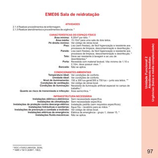 97
* RDC n°50/02 (ANVISA, 2004).
** NBR n°5413 (ABNT, 1992).
UnidadeFuncional2
AtendimentoImediato
Urgências(baixaemédiacomplexidade)
EME06 Sala de reidratação
2.1.4 Realizar procedimentos de enfermagem.
2.1.5 Realizar atendimentos e procedimentos de urgência. *
Área mínima:
Área média:
Pé direito mínimo:
Piso:
Parede:
Teto:
Porta:
Bancada:
Temperatura ideal:
Umidade ideal:
Nível de iluminamento:
Condições de ventilação:
Condições de iluminação:
Quanto ao risco de transmissão e infecção:
Instalações elétrica e eletrônica:
Instalações de climatização:
Instalações de proteção contra descarga elétrica:
Instalações hidráulicas e sanitárias:
Instalações de prevenção e combate a incêndio:
Instalações elétricas de emergência:
Instalações fluido-mecânicas:
CARACTERÍSTICAS DO ESPAÇO FÍSICO
6,00m² por leito. *
15,15m² para uma sala de dois leitos.
Ver código de obras local.
Liso (sem frestas), de fácil higienização e resistente aos
processos de limpeza, descontaminação e desinfecção. *
Lisa (sem frestas), de fácil higienização e resistente aos
processos de limpeza, descontaminação e desinfecção. *
Deve ser resistente à lavagem e ao uso de
desinfetantes.*
Revestida com material lavável. Vão mínimo de 1,10 x
2,10m, deve possuir visor. *
Não se aplica.
Ver condições de conforto.
Ver condições de conforto.
150 a 300 lux-geral/300 a 750 lux – junto aos leitos. **
Ver código de obras local.
Necessita de iluminação artificial especial no campo de
trabalho.*
Área semicrítica. *
Sem necessidade específica.
Sem necessidade específica.
Instalação padrão (sem requisitos específicos).
Água fria – lavatório para as mãos. *
Ver código de obras local.
Elétrica de emergência - grupo 1, classe 15. *
Não se aplica.
ATIVIDADES
CONDICIONANTES AMBIENTAIS
INFRAESTRUTURA NECESSÁRIA
 