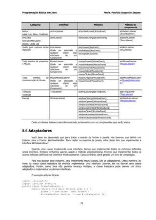 Programação Básica em Java Profa. Patrícia Augustin Jaques
70
Categoria Interface Métodos Método do
componente
Button
Label, List, Menu, TextField
ActionListener actionPerformed(ActionEvent) addActionListener
(ActionListener)
CheckBox
CheckboxMenuItem
Choice, Label, List
ItemListener itemStateChanged(ItemEvent) addItemListener
(ItemListener)
Usado para capturar teclas
digitadas.
KeyListener
(Pode ser associado a
qualquer objeto seja
subclasse de um
Component)
keyPressed(KeyEvent) addKeyListener
(KeyListener)keyReleased(KeyEvent)
keyTyped(KeyEvent)
Trata eventos de pressionar
o Mouse.
MouseListener
(Pode ser associado a
qualquer objeto seja
subclasse de um
Component)
mousePressed(MouseEvent) addMouseListener
(MouseListener)mouseReleased(MouseEvent)
mouseEntered(MouseEvent)
mouseExited(MouseEvent)
mouseClicked(MouseEvent)
Trata eventos de
movimentação do Mouse.
MouseMotionListener
(Pode ser associado a
qualquer objeto seja
subclasse de um
Component)
mouseDragged(MouseEvent) addMouseMotionListen
er(MouseMotionListen
er)
mouseMoved(MouseEvent)
TextArea
TextField
TextListener textValueChanged(TextEvent) addTextListener
(TextListener)
Frames WindowListener windowClosing(WindowEvent) addWindowListener
(WindowListener)windowOpened(WindowEvent)
windowIconified(WindowEvent)
windowDeiconified(WindowEvent)
windowClosed(WindowEvent)
windowActivated(WindowEvent)
windowDeactivated(WindowEvent)
Cada um destes listeners será demonstrado juntamente com os componentes que serão vistos.
8.6 Adaptadores
Você deve ter observado que para tratar o evento de fechar a janela, nós tivemos que definir um
Listener para o Frame: WindowHandler. Para captar os eventos de janela, esta classe tem que implementar a
interface WindowListener.
Quando uma classe implementa uma interface, temos que implementar todos os métodos definidos
nesta interface. Embora tenhamos apenas usado o método windowClosing, tivemos que implementar todos os
outros métodos definidos na Interface WindowListener. Caso contrário, seria gerado um erro de compilação.
Para nos poupar esse trabalho, Java implementa estas classes, são os adaptadores. Desta maneira, ao
invés da nossa classe tratadora de eventos implementar uma interface Listener, ela vai derivar uma classe
adaptadora. Porém, como Java não permite herança múltipla, a classe tratadora pode derivar um único
adaptador e implementar as demais interfaces.
O exemplo anterior ficaria:
import java.awt.*;
import java.awt.event.*;
public class FrameComEvento {
public static void main (String args []) {
Frame f = new Frame ("Meu Frame");
WindowHandler handler = new WindowHandler ();
 