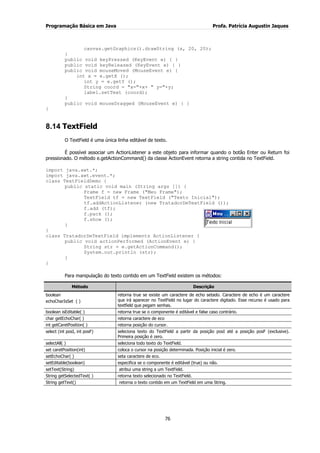 Programação Básica em Java Profa. Patrícia Augustin Jaques
76
canvas.getGraphics().drawString (s, 20, 20);
}
public void keyPressed (KeyEvent e) { }
public void keyReleased (KeyEvent e) { }
public void mouseMoved (MouseEvent e) {
int x = e.getX ();
int y = e.getY ();
String coord = "x="+x+ " y="+y;
label.setText (coord);
}
public void mouseDragged (MouseEvent e) { }
}
8.14 TextField
O TextField é uma única linha editável de texto.
É possível associar um ActionListener a este objeto para informar quando o botão Enter ou Return foi
pressionado. O método e.getActionCommand() da classe ActionEvent retorna a string contida no TextField.
import java.awt.*;
import java.awt.event.*;
class TextFieldDemo {
public static void main (String args []) {
Frame f = new Frame ("Meu Frame");
TextField tf = new TextField ("Texto Inicial");
tf.addActionListener (new TratadorDeTextField ());
f.add (tf);
f.pack ();
f.show ();
}
}
class TratadorDeTextField implements ActionListener {
public void actionPerformed (ActionEvent e) {
String str = e.getActionCommand();
System.out.println (str);
}
}
Para manipulação do texto contido em um TextField existem os métodos:
Método Descrição
boolean
echoCharIsSet ( )
retorna true se existe um caractere de echo setado. Caractere de echo é um caractere
que irá aparecer no TextField no lugar do caractere digitado. Esse recurso é usado para
textfield que pegam senhas.
boolean isEditable( ) retorna true se o componente é editável e false caso contrário.
char getEchoChar( ) retorna caractere de eco
int getCaretPosition( ) retorna posição do cursor.
select (int posI, int posF) seleciona texto do TextField a partir da posição posI até a posição posF (exclusive).
Primeira posição é zero.
selectAll( ) seleciona todo texto do TextField.
set caretPosition(int) coloca o cursor na posição determinada. Posição inicial é zero.
setEchoChar( ) seta caractere de eco.
setEditable(boolean) especifica se o componente é editável (true) ou não.
setText(String) atribui uma string a um TextField.
String getSelectedText( ) retorna texto selecionado no TextField.
String getText() retorna o texto contido em um TextField em uma String.
 