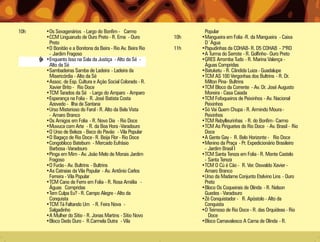 10h   •Os Sexagenários - Largo do Bonfim - Carmo                    Popular
      •CCM Linguarudo de Ouro Preto - R. Ema - Ouro          10h   •Mangueira em Folia -R. da Mangueira - Caixa
       Preto                                                        D´Água
      •O Bonitão e a Bonitona da Beira - Rio Av. Beira Rio   11h   •Papudinhas da COHAB- R. D5 COHAB - 7ºRO
       - Jardim Fragoso                                            •A Turma do Serrote - R. Golfinho- Ouro Preto
      •Enquanto Isso na Sala da Justiça - Alto da Sé -             •GRES Arromba Tudo - R. Marina Valença -
       Alto da Sé                                                   Águas Compridas
      •Sambadeiras Samba de Ladeira - Ladeira da                   •Batuketu - R. Cândida Luiza - Guadalupe
       Misericórdia - Alto da Sé                                   •TCM AS 100 Vergonhas dos Bultrins - R. Dr.
      •Assoc. de Esp. Cultura e Ação Social Colorado - R.           Milton Pina- Bultrins
       Xavier Brito - Rio Doce                                     •TCM Bloco da Corrente - Av. Dr. José Augusto
      •TCM Tarados da Sé - Largo do Amparo - Amparo                 Moreira - Casa Caiada
      •Esperança na Folia - R. José Batista Costa                  •TCM Fofoqueiros de Peixinhos - Av. Nacional
       Azevedo - Ilha de Santana                                    Peixinhos
      •Urso Misterioso do Farol - R. Alto da Bela Vista            •Só Vai Quem Chupa - R. Armindo Moura -
       - Amaro Branco                                               Peixinhos
      •Os Amigos em Folia - R. Novo Dia - Rio Doce                 •TCM Rebylleurinhas - R. do Bonfim- Carmo
      •Muvuca com Arte - R. da Boa Hora -Varadouro                 •TCM As Piriguetes do Rio Doce - Av. Brasil - Rio
      •O Urso de Beleza - Beco do Pavão - Vila Popular              Doce
      •O Bagaço de Rio Doce - R. Beija Flor - Rio Doce             •A Gente Gay - R. Belo Horizonte - Rio Doce
      •Congobloco Batebum - Mercado Eufrásio                       •Menino da Praça - Pr. Expedicionário Brasileiro
       Barbosa -Varadouro                                           - Jardim Brasil I
      •Pinga em Mim - Av. João Melo de Morais Jardim               •TCM Santa Tereza em Folia - R. Monte Castelo
       Fragoso                                                      - Santa Tereza
      •O Furão - Av. Bultrins - Bultrins                           •TCM O Cú é Cão - R. Ver. Oswaldo Xavier -
      •As Catraias da Vila Popular - Av. Antônio Carlos             Amaro Branco
       Ferreira - Vila Popular                                     •Urso da Madame Conjunto Etelvino Lins - Ouro
      •TCM Cano de Ferro em Folia - R. Rosa Amélia -                Preto
       Águas Compridas                                             •Bloco Os Coqueirais de Olinda - R. Nelson
      •Tem Culpa Eu? - R. Campo Alegre - Alto da                    Guedes - Varadouro
       Conquista                                                   •Zé Conquistador - R. Apóstolo - Alto da
      •TCM Tá Faltando Um - R. Feira Nova -                         Conquista
       Salgadinho                                                  •O Teimoso de Rio Doce - R. das Orquídeas - Rio
      •A Mulher do Sítio - R. Jonas Martins - Sítio Novo              Doce
      •Bloco Dedo Duro - R.Carmela Dutra - Vila                    •Bloco Carnavalesco A Cama de Olinda - R.
 