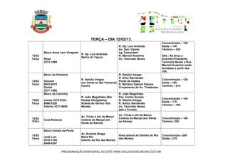 TERÇA – DIA 12/02/13.
                                                                                                   Concentração – 12h
                                                                 R. Op. Luiz Andrade               Saída – 14h
                                                                 Av. Gen. Osório                   Término – 16h
        Bloco Arroz com Vinagreti                                Lg. Tamandaré
                                    R. Op. Luiz Andrade
12/02                                                            R. Manoel Anselmo                 Obs.: Na terça a
                                    Bairro do Tejuco
Terça   Rosa                                                     Av. Tancredo Neves                Avenida Presidente
        3373-1999                                                                                  Tancredo Neves e Rua
                                                                                                   Manoel Anselmo serão
                                                                                                   fechadas a partir das
                                                                                                   18h.
        Bloco do Pantanal                                       R. Getúlio Vargas
                                                                R. Artur Bernardes
                                    R. Getúlio Vargas                                              Concentração – 12h
12/02   Giovani                                                 Ponte da Cadeia
                                    (em frente ao Bar Pantanal)                                    Saída – 16h
Terça   8803:6619                                               R. Ministro Gabriel Passos
                                    Centro                                                         Término – 21h
        Daniel                                                  Cruzamento da Av. Tiradentes
        3371-1508
        Bloco da Caixinha                                        R. João Magalhães
                                    R. João Magalhães (Bar       Pça. Carlos Gomes
                                                                                                   Concentração – 14h
12/02   Josias 3373:0724            Parada Obrigatória)          R. Getúlio Vargas
                                                                                                   Saída – 17h
Terça   9966:5220                   Subida do Senhor dos         R. Arthur Bernardes
                                                                                                   Término – 19h
        Fatinha 3371:9600           Montes                       Av. Tancredo Neves
                                                                 (até o Coreto)

                                                                 Av. Trinta e Um de Março
                                    Av. Trinta e Um de Março
12/02                                                            Colônia do Marçal (em frente      Concentração – 14h
        Cura Ressaca                Colônia do Marçal (em
TERÇA                                                            ao Karina)                        Término: 20h
                                    frente ao Karina)

        Bloco Unidos da Ponte
                                    Av. Ernesto Braga
12/02                                                            Área central do Distrito do Rio   Concentração –20h
        José Luiz                   Beira Rio
Terça                                                            das Mortes.                       Saída – 21h
        3374-1105                   Distrito do Rio das Mortes
        8448-4247


                    PROGRAMAÇÃO DISPONÍVEL NO SITE WWW.SAOJOAODELREI.MG.GOV.BR
 
