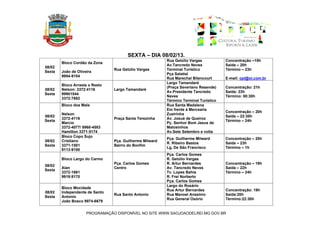 SEXTA – DIA 08/02/13.
                                                         Rua Getúlio Vargas           Concentração –15h
        Bloco Cordão da Zona
                                                         Av.Tancredo Neves            Saída – 20h
08/02
                                Rua Getúlio Vargas       Terminal Turístico           Término – 23h
Sexta   João de Oliveira
                                                         Pça Salatiel
        9954-9154
                                                         Rua Marechal Bitencourt      E-mail: opl@oi.com.br
                                                         Largo Tamandaré
        Bloco Arrasta o Resto
                                                         (Praça Severiano Resende)    Concentração: 21h
08/02   Nelson: 3372:4116       Largo Tamandaré
                                                         Av.Presidente Tancredo       Saída: 23h
Sexta   99901544
                                                         Neves                        Término: 00:30h
        3372:7682
                                                         Término Terminal Turístico
        Bloco dos Mala                                   Rua Santa Madalena
                                                         Em frente à Mercearia
                                                                                      Concentração – 20h
        Nelson                                           Zueirinha
08/02                                                                                 Saída – 22:30h
        3372-4116               Praça Santa Terezinha    Av. Josué de Queiroz
Sexta                                                                                 Término – 24h
        Marcio                                           Pç. Senhor Bom Jesus de
        3372-4077/ 9968-4583                             Matosinhos
        Hamilton 3371:5174                               Av.Sete Setembro e volta
        Bloco Copo Sujo
                                                         Pça. Guilherme Milward       Concentração – 20h
08/02   Cristiano               Pça. Guilherme Milward
                                                         R. Ribeiro Bastos            Saída – 23h
Sexta   3371-1501               Bairro do Bonfim
                                                         Lg. De São Francisco         Término – 1h
        9113-9150
                                                         Pça. Carlos Gomes
        Bloco Largo do Carmo                             R. Getúlio Vargas
                                Pça. Carlos Gomes        R. Artur Bernardes           Concentração – 19h
08/02
        Alan                    Centro                   Av. Tancredo Neves           Saída – 22h
Sexta
        3372-1661                                        Tv. Lopes Bahia              Término – 24h
        9919:8170                                        R. Frei Norberto
                                                         Pça. Carlos Gomes
                                                         Largo do Rosário
        Bloco Mocidade
                                                         Rua Artur Bernardes          Concentração: 19h
08/02   Independente de Santo
                                Rua Santo Antonio        Rua Manoel Anselmo           Saída:20h
Sexta   Antonio
                                                         Rua General Osório           Término:22:30h
        João Bosco 9974-6679


                     PROGRAMAÇÃO DISPONÍVEL NO SITE WWW.SAOJOAODELREI.MG.GOV.BR
 