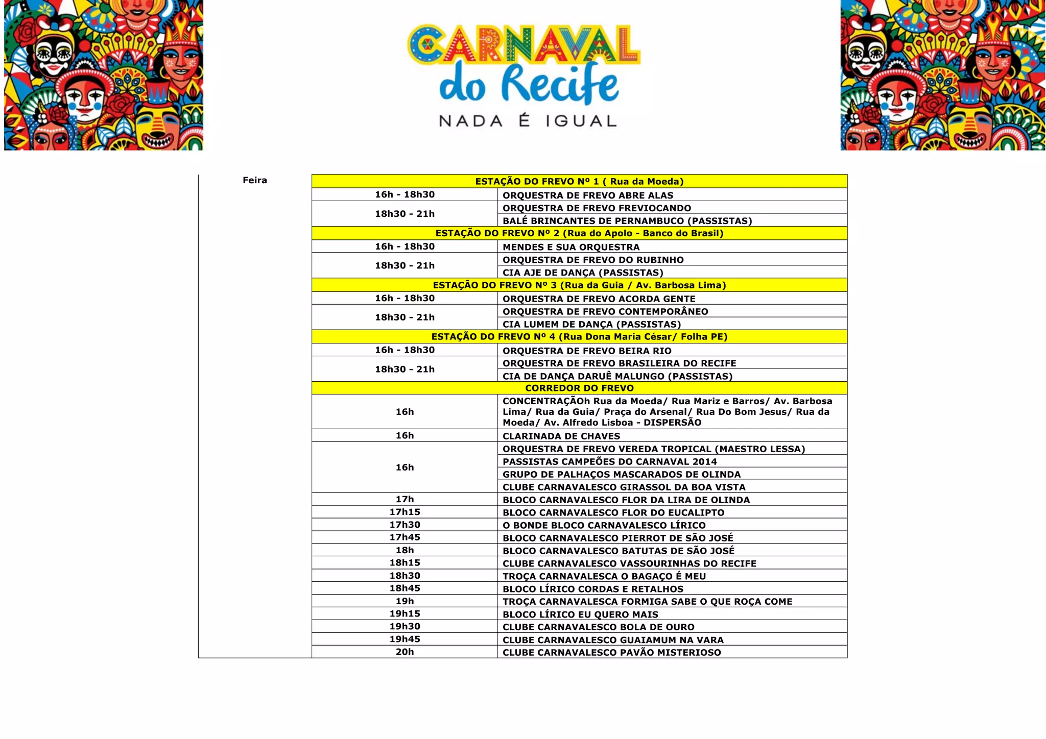  
Feira

ESTAÇÃO DO FREVO Nº 1 ( Rua da Moeda)
16h - 18h30

ORQUESTRA DE FREVO ABRE ALAS
ORQUESTRA DE FREVO FREVIOCANDO
18h30 - 21h
BALÉ BRINCANTES DE PERNAMBUCO (PASSISTAS)
ESTAÇÃO DO FREVO Nº 2 (Rua do Apolo - Banco do Brasil)
16h - 18h30

MENDES E SUA ORQUESTRA
ORQUESTRA DE FREVO DO RUBINHO
18h30 - 21h
CIA AJE DE DANÇA (PASSISTAS)
ESTAÇÃO DO FREVO Nº 3 (Rua da Guia / Av. Barbosa Lima)
16h - 18h30

ORQUESTRA DE FREVO ACORDA GENTE
ORQUESTRA DE FREVO CONTEMPORÂNEO
18h30 - 21h
CIA LUMEM DE DANÇA (PASSISTAS)
ESTAÇÃO DO FREVO Nº 4 (Rua Dona Maria César/ Folha PE)
16h - 18h30
18h30 - 21h

16h
16h
16h
17h
17h15
17h30
17h45
18h
18h15
18h30
18h45
19h
19h15
19h30
19h45
20h

	
  

ORQUESTRA DE FREVO BEIRA RIO
ORQUESTRA DE FREVO BRASILEIRA DO RECIFE
CIA DE DANÇA DARUÊ MALUNGO (PASSISTAS)
CORREDOR DO FREVO
CONCENTRAÇÃOh Rua da Moeda/ Rua Mariz e Barros/ Av. Barbosa
Lima/ Rua da Guia/ Praça do Arsenal/ Rua Do Bom Jesus/ Rua da
Moeda/ Av. Alfredo Lisboa - DISPERSÃO
CLARINADA DE CHAVES
ORQUESTRA DE FREVO VEREDA TROPICAL (MAESTRO LESSA)
PASSISTAS CAMPEÕES DO CARNAVAL 2014
GRUPO DE PALHAÇOS MASCARADOS DE OLINDA
CLUBE CARNAVALESCO GIRASSOL DA BOA VISTA
BLOCO CARNAVALESCO FLOR DA LIRA DE OLINDA
BLOCO CARNAVALESCO FLOR DO EUCALIPTO
O BONDE BLOCO CARNAVALESCO LÍRICO
BLOCO CARNAVALESCO PIERROT DE SÃO JOSÉ
BLOCO CARNAVALESCO BATUTAS DE SÃO JOSÉ
CLUBE CARNAVALESCO VASSOURINHAS DO RECIFE
TROÇA CARNAVALESCA O BAGAÇO É MEU
BLOCO LÍRICO CORDAS E RETALHOS
TROÇA CARNAVALESCA FORMIGA SABE O QUE ROÇA COME
BLOCO LÍRICO EU QUERO MAIS
CLUBE CARNAVALESCO BOLA DE OURO
CLUBE CARNAVALESCO GUAIAMUM NA VARA
CLUBE CARNAVALESCO PAVÃO MISTERIOSO

 