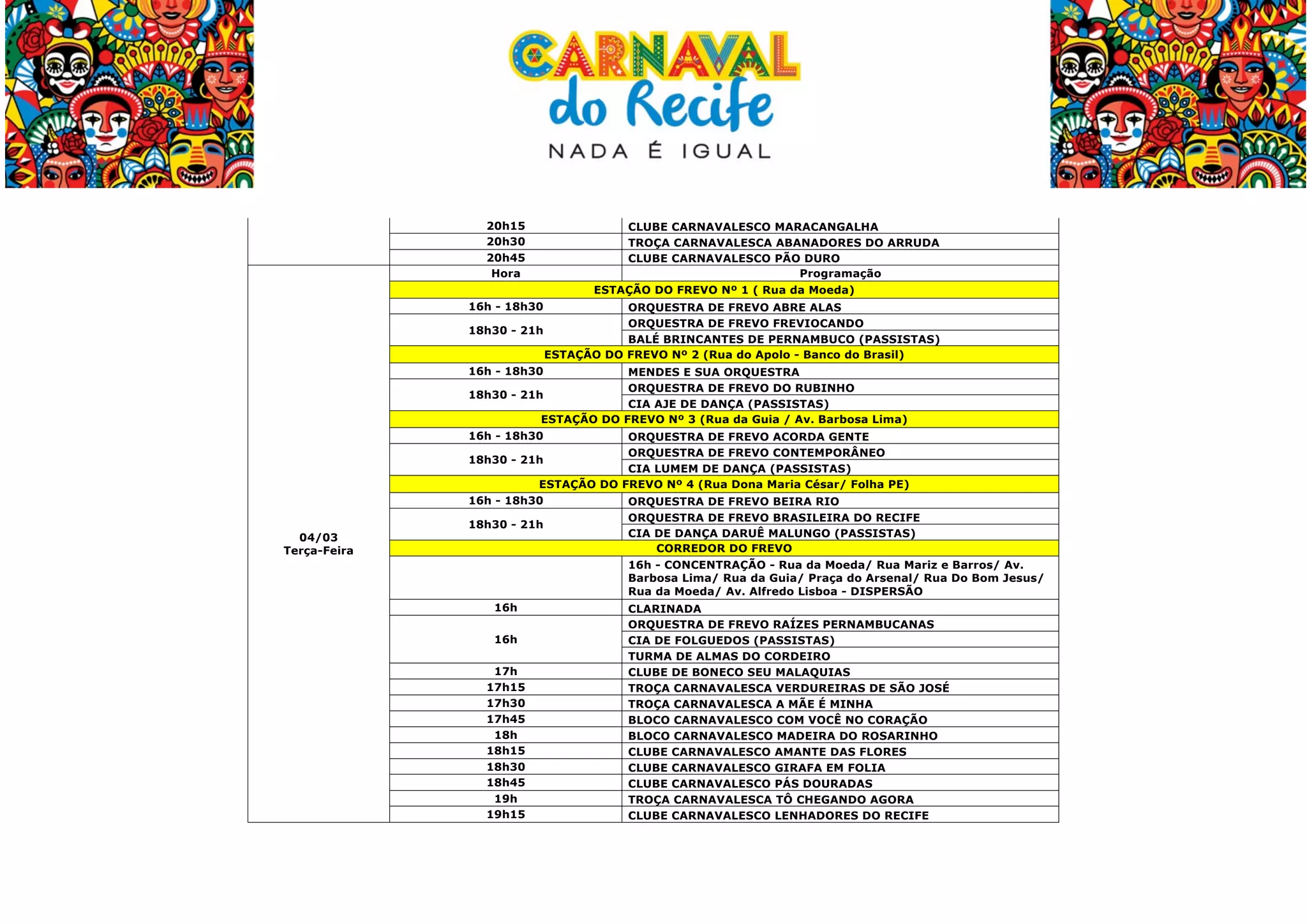  
20h15
20h30
20h45
Hora

CLUBE CARNAVALESCO MARACANGALHA
TROÇA CARNAVALESCA ABANADORES DO ARRUDA
CLUBE CARNAVALESCO PÃO DURO
Programação
ESTAÇÃO DO FREVO Nº 1 ( Rua da Moeda)

16h - 18h30

ORQUESTRA DE FREVO ABRE ALAS
ORQUESTRA DE FREVO FREVIOCANDO
18h30 - 21h
BALÉ BRINCANTES DE PERNAMBUCO (PASSISTAS)
ESTAÇÃO DO FREVO Nº 2 (Rua do Apolo - Banco do Brasil)
16h - 18h30

MENDES E SUA ORQUESTRA
ORQUESTRA DE FREVO DO RUBINHO
18h30 - 21h
CIA AJE DE DANÇA (PASSISTAS)
ESTAÇÃO DO FREVO Nº 3 (Rua da Guia / Av. Barbosa Lima)
16h - 18h30

ORQUESTRA DE FREVO ACORDA GENTE
ORQUESTRA DE FREVO CONTEMPORÂNEO
18h30 - 21h
CIA LUMEM DE DANÇA (PASSISTAS)
ESTAÇÃO DO FREVO Nº 4 (Rua Dona Maria César/ Folha PE)
16h - 18h30
04/03
Terça-Feira

18h30 - 21h

ORQUESTRA DE FREVO BEIRA RIO
ORQUESTRA DE FREVO BRASILEIRA DO RECIFE
CIA DE DANÇA DARUÊ MALUNGO (PASSISTAS)
CORREDOR DO FREVO
16h - CONCENTRAÇÃO - Rua da Moeda/ Rua Mariz e Barros/ Av.
Barbosa Lima/ Rua da Guia/ Praça do Arsenal/ Rua Do Bom Jesus/
Rua da Moeda/ Av. Alfredo Lisboa - DISPERSÃO

16h
16h
17h
17h15
17h30
17h45
18h
18h15
18h30
18h45
19h
19h15

	
  

CLARINADA
ORQUESTRA DE FREVO RAÍZES PERNAMBUCANAS
CIA DE FOLGUEDOS (PASSISTAS)
TURMA DE ALMAS DO CORDEIRO
CLUBE DE BONECO SEU MALAQUIAS
TROÇA CARNAVALESCA VERDUREIRAS DE SÃO JOSÉ
TROÇA CARNAVALESCA A MÃE É MINHA
BLOCO CARNAVALESCO COM VOCÊ NO CORAÇÃO
BLOCO CARNAVALESCO MADEIRA DO ROSARINHO
CLUBE CARNAVALESCO AMANTE DAS FLORES
CLUBE CARNAVALESCO GIRAFA EM FOLIA
CLUBE CARNAVALESCO PÁS DOURADAS
TROÇA CARNAVALESCA TÔ CHEGANDO AGORA
CLUBE CARNAVALESCO LENHADORES DO RECIFE

 