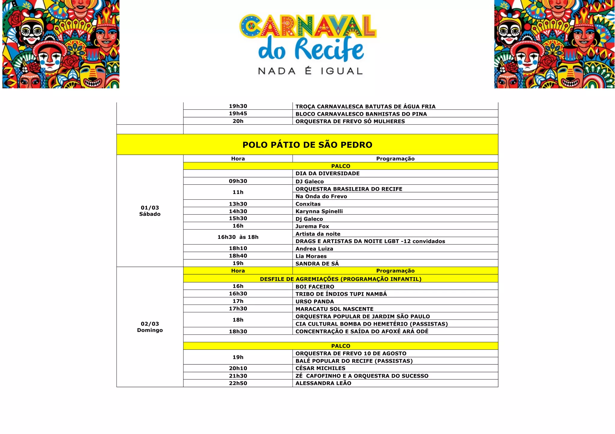 
19h30
19h45
20h

TROÇA CARNAVALESCA BATUTAS DE ÁGUA FRIA
BLOCO CARNAVALESCO BANHISTAS DO PINA
ORQUESTRA DE FREVO SÓ MULHERES

POLO PÁTIO DE SÃO PEDRO
Hora

Programação
PALCO
DIA DA DIVERSIDADE

09h30
11h
01/03
Sábado

13h30
14h30
15h30
16h
16h30 às 18h
18h10
18h40
19h
Hora
16h
16h30
17h
17h30

02/03
Domingo

18h
18h30

19h
20h10
21h30
22h50

	
  

DJ Galeco
ORQUESTRA BRASILEIRA DO RECIFE
Na Onda do Frevo
Conxitas
Karynna Spinelli
Dj Galeco
Jurema Fox
Artista da noite
DRAGS E ARTISTAS DA NOITE LGBT -12 convidados
Andrea Luiza
Lia Moraes
SANDRA DE SÁ
Programação
DESFILE DE AGREMIAÇÕES (PROGRAMAÇÃO INFANTIL)
BOI FACEIRO
TRIBO DE ÍNDIOS TUPI NAMBÁ
URSO PANDA
MARACATU SOL NASCENTE
ORQUESTRA POPULAR DE JARDIM SÃO PAULO
CIA CULTURAL BOMBA DO HEMETÉRIO (PASSISTAS)
CONCENTRAÇÃO E SAÍDA DO AFOXÉ ARÁ ODÉ
PALCO
ORQUESTRA DE FREVO 10 DE AGOSTO
BALÉ POPULAR DO RECIFE (PASSISTAS)
CÉSAR MICHILES
ZÉ CAFOFINHO E A ORQUESTRA DO SUCESSO
ALESSANDRA LEÃO

 