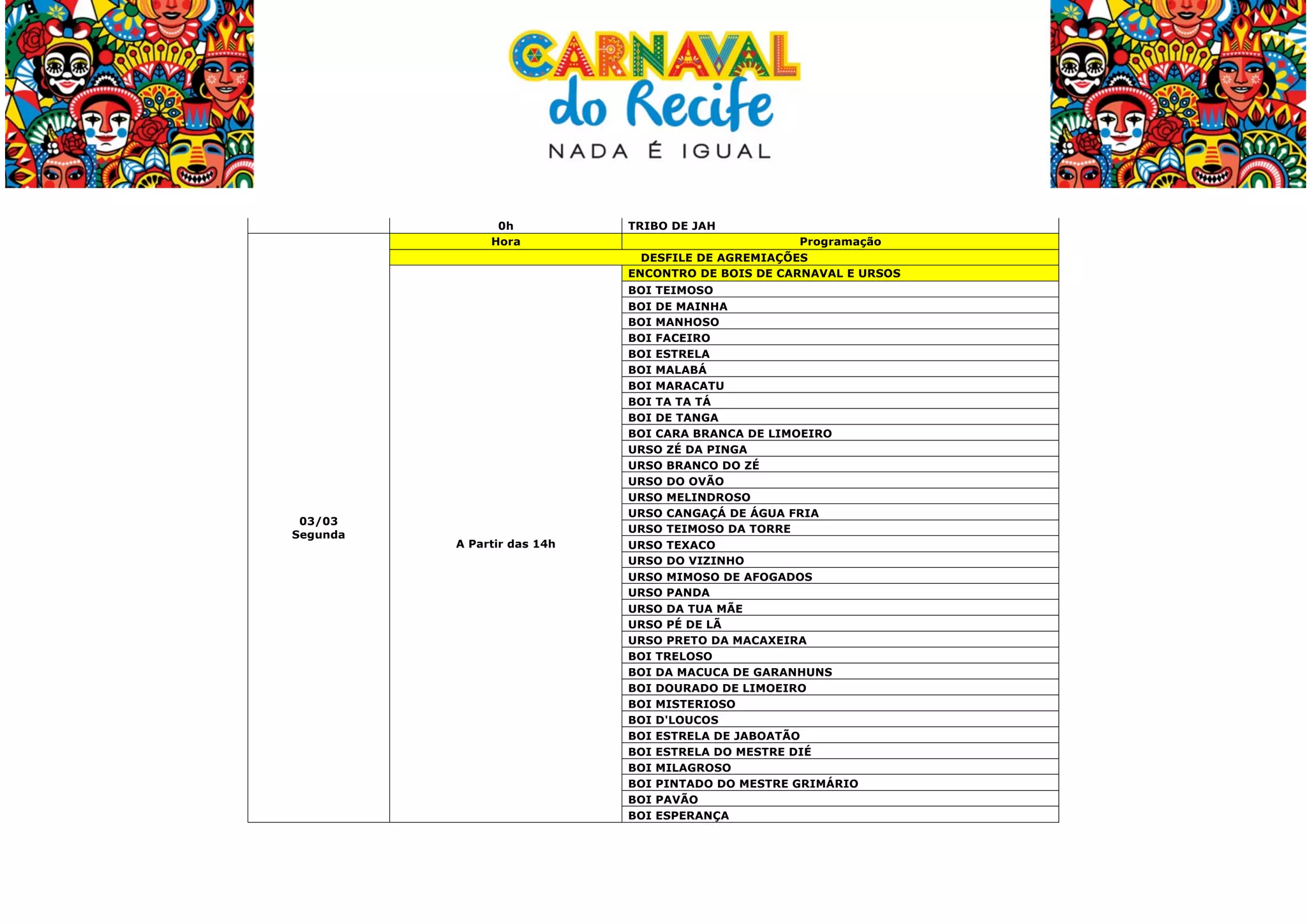  
0h
Hora

03/03
Segunda

	
  

A Partir das 14h

TRIBO DE JAH
Programação
DESFILE DE AGREMIAÇÕES
ENCONTRO DE BOIS DE CARNAVAL E URSOS
BOI TEIMOSO
BOI DE MAINHA
BOI MANHOSO
BOI FACEIRO
BOI ESTRELA
BOI MALABÁ
BOI MARACATU
BOI TA TA TÁ
BOI DE TANGA
BOI CARA BRANCA DE LIMOEIRO
URSO ZÉ DA PINGA
URSO BRANCO DO ZÉ
URSO DO OVÃO
URSO MELINDROSO
URSO CANGAÇÁ DE ÁGUA FRIA
URSO TEIMOSO DA TORRE
URSO TEXACO
URSO DO VIZINHO
URSO MIMOSO DE AFOGADOS
URSO PANDA
URSO DA TUA MÃE
URSO PÉ DE LÃ
URSO PRETO DA MACAXEIRA
BOI TRELOSO
BOI DA MACUCA DE GARANHUNS
BOI DOURADO DE LIMOEIRO
BOI MISTERIOSO
BOI D'LOUCOS
BOI ESTRELA DE JABOATÃO
BOI ESTRELA DO MESTRE DIÉ
BOI MILAGROSO
BOI PINTADO DO MESTRE GRIMÁRIO
BOI PAVÃO
BOI ESPERANÇA

 