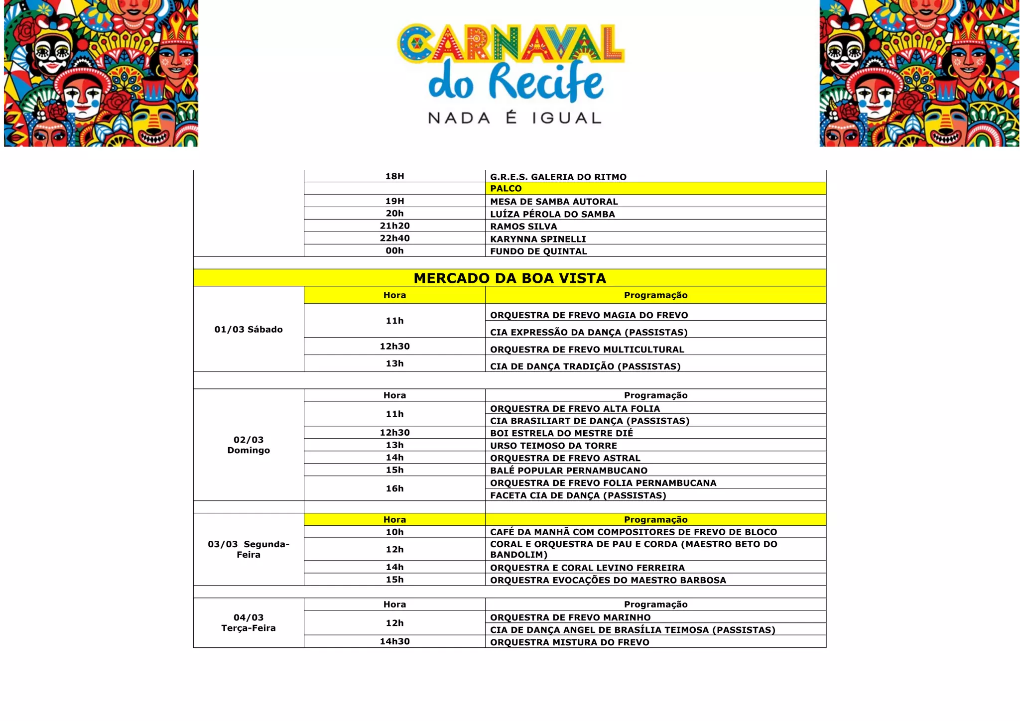  
18H
19H
20h
21h20
22h40
00h

G.R.E.S. GALERIA DO RITMO
PALCO
MESA DE SAMBA AUTORAL
LUÍZA PÉROLA DO SAMBA
RAMOS SILVA
KARYNNA SPINELLI
FUNDO DE QUINTAL

MERCADO DA BOA VISTA
Hora

01/03 Sábado

11h

Programação
ORQUESTRA DE FREVO MAGIA DO FREVO
CIA EXPRESSÃO DA DANÇA (PASSISTAS)

12h30

ORQUESTRA DE FREVO MULTICULTURAL

13h

CIA DE DANÇA TRADIÇÃO (PASSISTAS)

Hora
11h
02/03
Domingo

12h30
13h
14h
15h
16h
Hora
10h

03/03 SegundaFeira

12h
14h
15h
Hora

04/03
Terça-Feira

12h
14h30

	
  

Programação
ORQUESTRA DE FREVO ALTA FOLIA
CIA BRASILIART DE DANÇA (PASSISTAS)
BOI ESTRELA DO MESTRE DIÉ
URSO TEIMOSO DA TORRE
ORQUESTRA DE FREVO ASTRAL
BALÉ POPULAR PERNAMBUCANO
ORQUESTRA DE FREVO FOLIA PERNAMBUCANA
FACETA CIA DE DANÇA (PASSISTAS)
Programação
CAFÉ DA MANHÃ COM COMPOSITORES DE FREVO DE BLOCO
CORAL E ORQUESTRA DE PAU E CORDA (MAESTRO BETO DO
BANDOLIM)
ORQUESTRA E CORAL LEVINO FERREIRA
ORQUESTRA EVOCAÇÕES DO MAESTRO BARBOSA
Programação
ORQUESTRA DE FREVO MARINHO
CIA DE DANÇA ANGEL DE BRASÍLIA TEIMOSA (PASSISTAS)
ORQUESTRA MISTURA DO FREVO

 