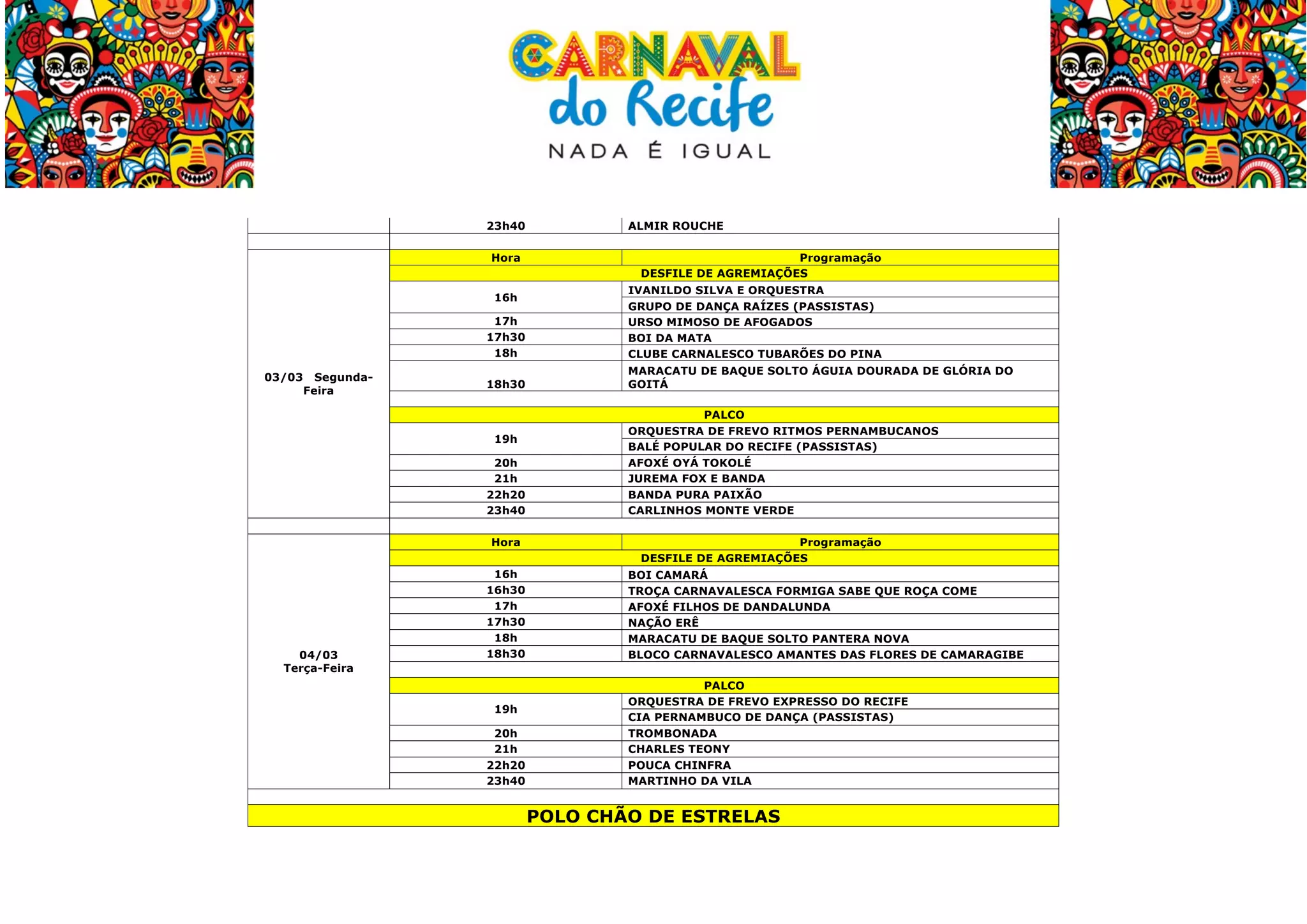  
23h40
Hora

ALMIR ROUCHE
Programação
DESFILE DE AGREMIAÇÕES

17h
17h30
18h

IVANILDO SILVA E ORQUESTRA
GRUPO DE DANÇA RAÍZES (PASSISTAS)
URSO MIMOSO DE AFOGADOS
BOI DA MATA
CLUBE CARNALESCO TUBARÕES DO PINA

18h30

MARACATU DE BAQUE SOLTO ÁGUIA DOURADA DE GLÓRIA DO
GOITÁ

16h

03/03

SegundaFeira

19h
20h
21h
22h20
23h40
Hora

04/03
Terça-Feira

16h
16h30
17h
17h30
18h
18h30

19h
20h
21h
22h20
23h40

PALCO
ORQUESTRA DE FREVO RITMOS PERNAMBUCANOS
BALÉ POPULAR DO RECIFE (PASSISTAS)
AFOXÉ OYÁ TOKOLÉ
JUREMA FOX E BANDA
BANDA PURA PAIXÃO
CARLINHOS MONTE VERDE
Programação
DESFILE DE AGREMIAÇÕES
BOI CAMARÁ
TROÇA CARNAVALESCA FORMIGA SABE QUE ROÇA COME
AFOXÉ FILHOS DE DANDALUNDA
NAÇÃO ERÊ
MARACATU DE BAQUE SOLTO PANTERA NOVA
BLOCO CARNAVALESCO AMANTES DAS FLORES DE CAMARAGIBE
PALCO
ORQUESTRA DE FREVO EXPRESSO DO RECIFE
CIA PERNAMBUCO DE DANÇA (PASSISTAS)
TROMBONADA
CHARLES TEONY
POUCA CHINFRA
MARTINHO DA VILA

POLO CHÃO DE ESTRELAS
	
  

 