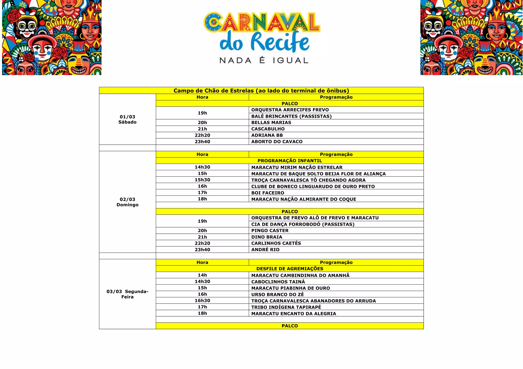  
Campo de Chão de Estrelas (ao lado do terminal de ônibus)
Hora

01/03
Sábado

19h
20h
21h
22h20
23h40
Hora

02/03
Domingo

14h30
15h
15h30
16h
17h
18h

19h
20h
21h
22h20
23h40
Hora

03/03 SegundaFeira

14h
14h30
15h
16h
16h30
17h
18h

Programação
PALCO
ORQUESTRA ARRECIFES FREVO
BALÉ BRINCANTES (PASSISTAS)
BELLAS MARIAS
CASCABULHO
ADRIANA BB
ABORTO DO CAVACO
Programação
PROGRAMAÇÃO INFANTIL
MARACATU MIRIM NAÇÃO ESTRELAR
MARACATU DE BAQUE SOLTO BEIJA FLOR DE ALIANÇA
TROÇA CARNAVALESCA TÔ CHEGANDO AGORA
CLUBE DE BONECO LINGUARUDO DE OURO PRETO
BOI FACEIRO
MARACATU NAÇÃO ALMIRANTE DO COQUE
PALCO
ORQUESTRA DE FREVO ALÔ DE FREVO E MARACATU
CIA DE DANÇA FORROBODÓ (PASSISTAS)
PINGO CASTER
DINO BRAIA
CARLINHOS CAETÉS
ANDRÉ RIO
Programação
DESFILE DE AGREMIAÇÕES
MARACATU CAMBINDINHA DO AMANHÃ
CABOCLINHOS TAINÁ
MARACATU PIABINHA DE OURO
URSO BRANCO DO ZÉ
TROÇA CARNAVALESCA ABANADORES DO ARRUDA
TRIBO INDÍGENA TAPIRAPÉ
MARACATU ENCANTO DA ALEGRIA
PALCO

	
  

 