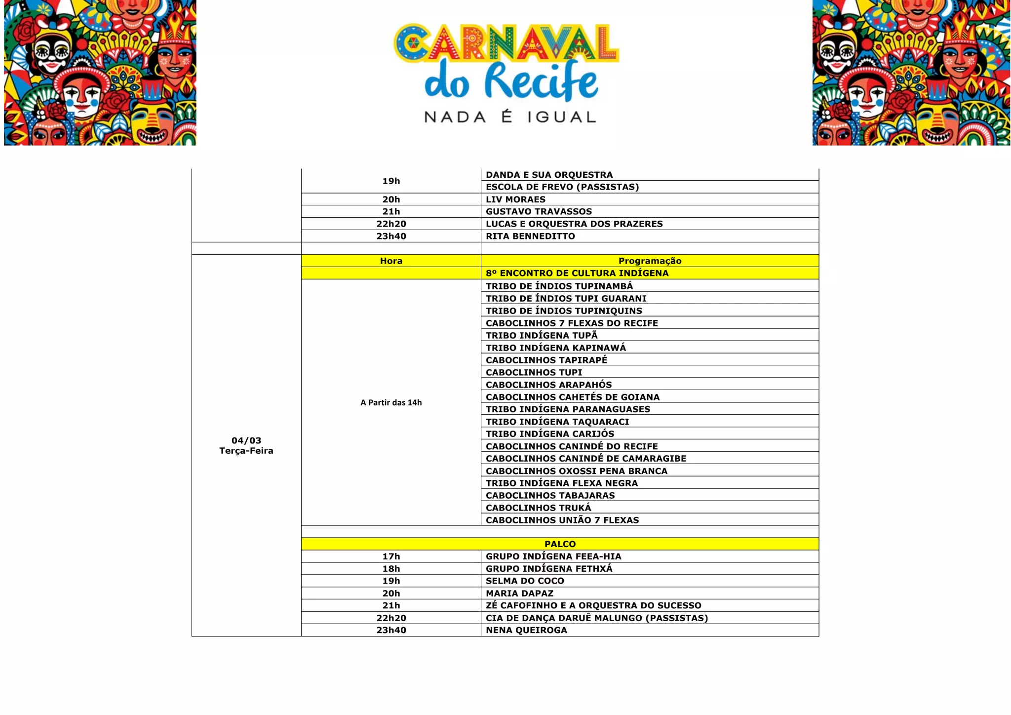  

19h
20h
21h
22h20
23h40
Hora

A	
  Partir	
  das	
  14h	
  

04/03
Terça-Feira

17h
18h
19h
20h
21h
22h20
23h40

	
  

DANDA E SUA ORQUESTRA
ESCOLA DE FREVO (PASSISTAS)
LIV MORAES
GUSTAVO TRAVASSOS
LUCAS E ORQUESTRA DOS PRAZERES
RITA BENNEDITTO
Programação
8º ENCONTRO DE CULTURA INDÍGENA
TRIBO DE ÍNDIOS TUPINAMBÁ
TRIBO DE ÍNDIOS TUPI GUARANI
TRIBO DE ÍNDIOS TUPINIQUINS
CABOCLINHOS 7 FLEXAS DO RECIFE
TRIBO INDÍGENA TUPÃ
TRIBO INDÍGENA KAPINAWÁ
CABOCLINHOS TAPIRAPÉ
CABOCLINHOS TUPI
CABOCLINHOS ARAPAHÓS
CABOCLINHOS CAHETÉS DE GOIANA
TRIBO INDÍGENA PARANAGUASES
TRIBO INDÍGENA TAQUARACI
TRIBO INDÍGENA CARIJÓS
CABOCLINHOS CANINDÉ DO RECIFE
CABOCLINHOS CANINDÉ DE CAMARAGIBE
CABOCLINHOS OXOSSI PENA BRANCA
TRIBO INDÍGENA FLEXA NEGRA
CABOCLINHOS TABAJARAS
CABOCLINHOS TRUKÁ
CABOCLINHOS UNIÃO 7 FLEXAS
PALCO
GRUPO INDÍGENA FEEA-HIA
GRUPO INDÍGENA FETHXÁ
SELMA DO COCO
MARIA DAPAZ
ZÉ CAFOFINHO E A ORQUESTRA DO SUCESSO
CIA DE DANÇA DARUÊ MALUNGO (PASSISTAS)
NENA QUEIROGA

 