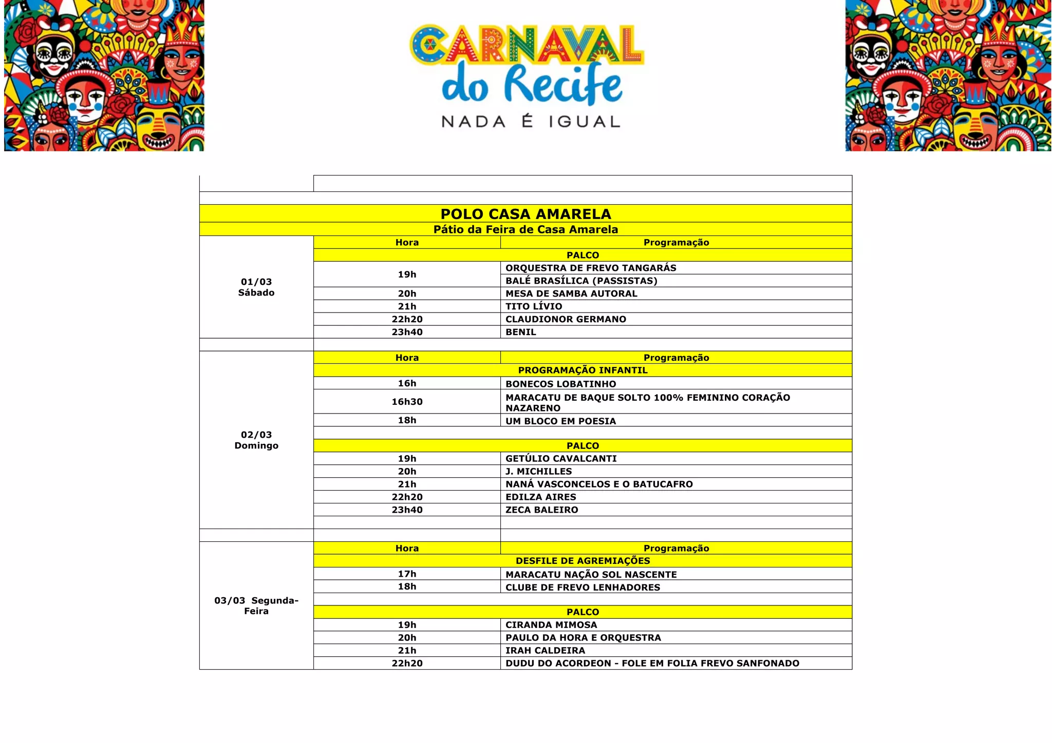  

POLO CASA AMARELA
Pátio da Feira de Casa Amarela
Hora
19h

01/03
Sábado

20h
21h
22h20
23h40

Programação
PALCO
ORQUESTRA DE FREVO TANGARÁS
BALÉ BRASÍLICA (PASSISTAS)
MESA DE SAMBA AUTORAL
TITO LÍVIO
CLAUDIONOR GERMANO
BENIL

Hora
16h
16h30
18h
02/03
Domingo
19h
20h
21h
22h20
23h40

	
  	
  

BONECOS LOBATINHO
MARACATU DE BAQUE SOLTO 100% FEMININO CORAÇÃO
NAZARENO
UM BLOCO EM POESIA
PALCO
GETÚLIO CAVALCANTI
J. MICHILLES
NANÁ VASCONCELOS E O BATUCAFRO
EDILZA AIRES
ZECA BALEIRO

	
  	
  
Hora
17h
18h

03/03 SegundaFeira
19h
20h
21h
22h20

	
  

Programação
PROGRAMAÇÃO INFANTIL

Programação
DESFILE DE AGREMIAÇÕES
MARACATU NAÇÃO SOL NASCENTE
CLUBE DE FREVO LENHADORES
PALCO
CIRANDA MIMOSA
PAULO DA HORA E ORQUESTRA
IRAH CALDEIRA
DUDU DO ACORDEON - FOLE EM FOLIA FREVO SANFONADO

 
