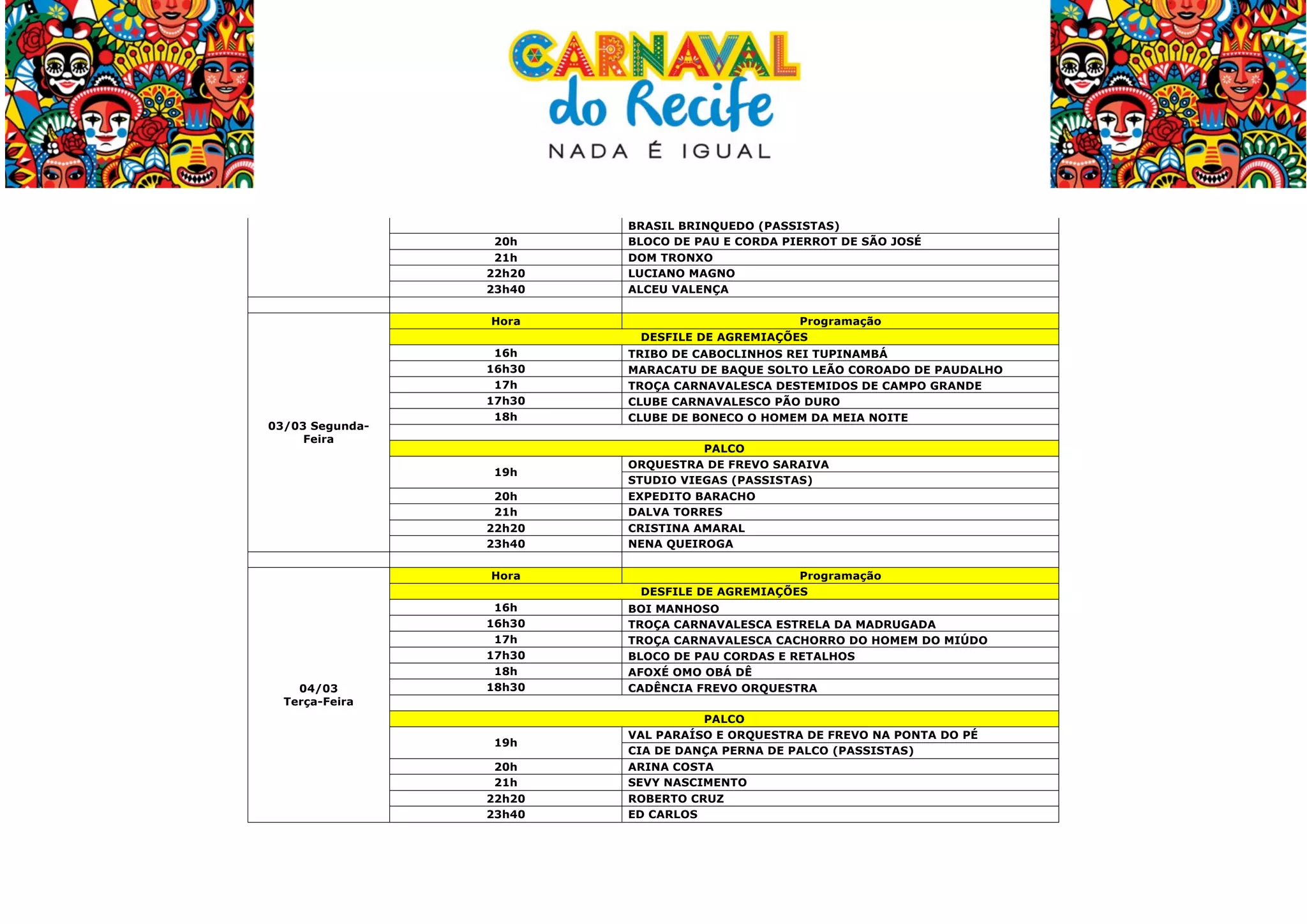  

20h
21h
22h20
23h40
Hora

03/03 SegundaFeira

16h
16h30
17h
17h30
18h

19h
20h
21h
22h20
23h40
Hora

04/03
Terça-Feira

16h
16h30
17h
17h30
18h
18h30

19h
20h
21h
22h20
23h40

	
  

BRASIL BRINQUEDO (PASSISTAS)
BLOCO DE PAU E CORDA PIERROT DE SÃO JOSÉ
DOM TRONXO
LUCIANO MAGNO
ALCEU VALENÇA
Programação
DESFILE DE AGREMIAÇÕES
TRIBO DE CABOCLINHOS REI TUPINAMBÁ
MARACATU DE BAQUE SOLTO LEÃO COROADO DE PAUDALHO
TROÇA CARNAVALESCA DESTEMIDOS DE CAMPO GRANDE
CLUBE CARNAVALESCO PÃO DURO
CLUBE DE BONECO O HOMEM DA MEIA NOITE
PALCO
ORQUESTRA DE FREVO SARAIVA
STUDIO VIEGAS (PASSISTAS)
EXPEDITO BARACHO
DALVA TORRES
CRISTINA AMARAL
NENA QUEIROGA
Programação
DESFILE DE AGREMIAÇÕES
BOI MANHOSO
TROÇA CARNAVALESCA ESTRELA DA MADRUGADA
TROÇA CARNAVALESCA CACHORRO DO HOMEM DO MIÚDO
BLOCO DE PAU CORDAS E RETALHOS
AFOXÉ OMO OBÁ DÊ
CADÊNCIA FREVO ORQUESTRA
PALCO
VAL PARAÍSO E ORQUESTRA DE FREVO NA PONTA DO PÉ
CIA DE DANÇA PERNA DE PALCO (PASSISTAS)
ARINA COSTA
SEVY NASCIMENTO
ROBERTO CRUZ
ED CARLOS

 