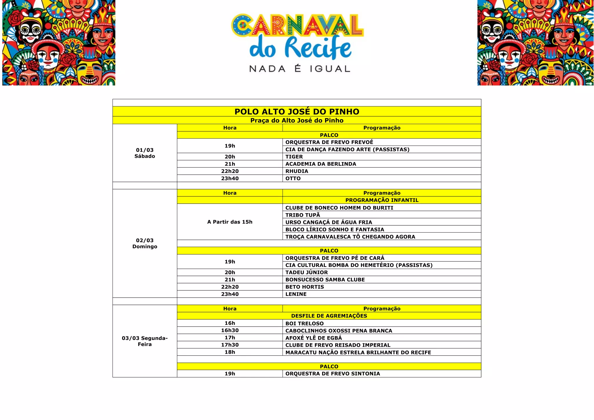  

POLO ALTO JOSÉ DO PINHO
Praça do Alto José do Pinho
Hora

01/03
Sábado

19h
20h
21h
22h20
23h40
Hora

A Partir das 15h

02/03
Domingo
19h
20h
21h
22h20
23h40
Hora

03/03 SegundaFeira

16h
16h30
17h
17h30
18h

19h

	
  

Programação
PALCO
ORQUESTRA DE FREVO FREVOÉ
CIA DE DANÇA FAZENDO ARTE (PASSISTAS)
TIGER
ACADEMIA DA BERLINDA
RHUDIA
OTTO
Programação
PROGRAMAÇÃO INFANTIL
CLUBE DE BONECO HOMEM DO BURITI
TRIBO TUPÃ
URSO CANGAÇÁ DE ÁGUA FRIA
BLOCO LÍRICO SONHO E FANTASIA
TROÇA CARNAVALESCA TÔ CHEGANDO AGORA
PALCO
ORQUESTRA DE FREVO PÉ DE CARÁ
CIA CULTURAL BOMBA DO HEMETÉRIO (PASSISTAS)
TADEU JÚNIOR
BONSUCESSO SAMBA CLUBE
BETO HORTIS
LENINE
Programação
DESFILE DE AGREMIAÇÕES
BOI TRELOSO
CABOCLINHOS OXOSSI PENA BRANCA
AFOXÉ YLÊ DE EGBÁ
CLUBE DE FREVO REISADO IMPERIAL
MARACATU NAÇÃO ESTRELA BRILHANTE DO RECIFE
PALCO
ORQUESTRA DE FREVO SINTONIA

 