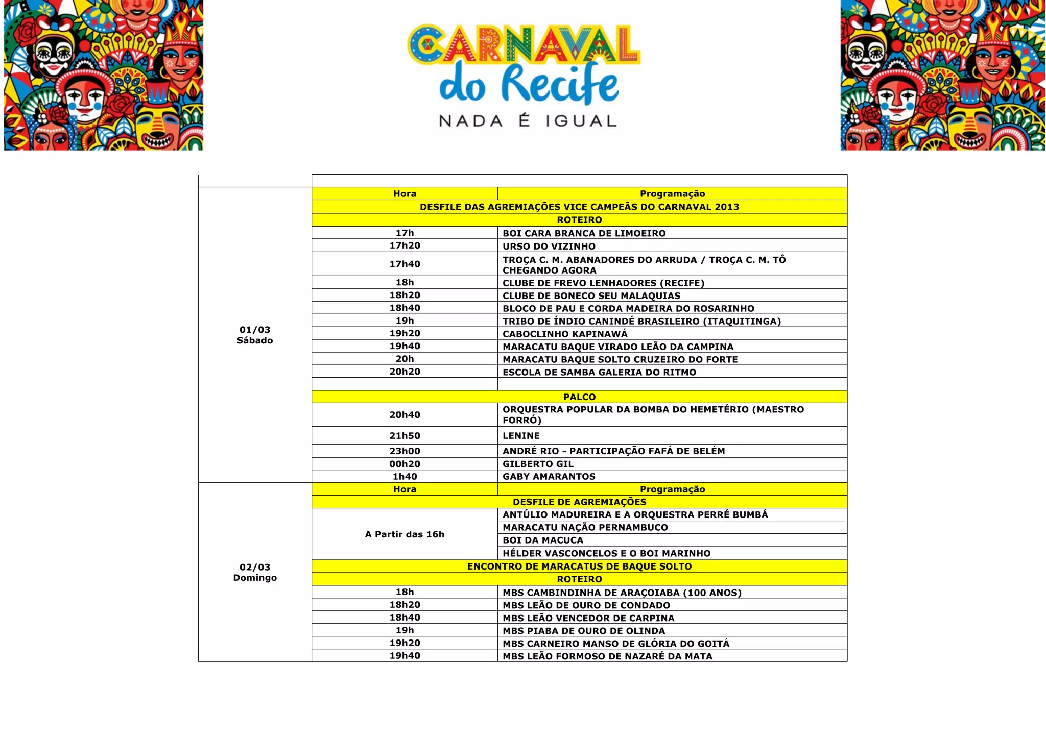  

Hora

Programação
DESFILE DAS AGREMIAÇÕES VICE CAMPEÃS DO CARNAVAL 2013
ROTEIRO

17h
17h20
17h40

01/03
Sábado

BOI CARA BRANCA DE LIMOEIRO
URSO DO VIZINHO
TROÇA C. M. ABANADORES DO ARRUDA / TROÇA C. M. TÔ
CHEGANDO AGORA
CLUBE DE FREVO LENHADORES (RECIFE)
CLUBE DE BONECO SEU MALAQUIAS
BLOCO DE PAU E CORDA MADEIRA DO ROSARINHO
TRIBO DE ÍNDIO CANINDÉ BRASILEIRO (ITAQUITINGA)
CABOCLINHO KAPINAWÁ
MARACATU BAQUE VIRADO LEÃO DA CAMPINA
MARACATU BAQUE SOLTO CRUZEIRO DO FORTE
ESCOLA DE SAMBA GALERIA DO RITMO

18h
18h20
18h40
19h
19h20
19h40
20h
20h20

20h40

PALCO
ORQUESTRA POPULAR DA BOMBA DO HEMETÉRIO (MAESTRO
FORRÓ)

21h50

LENINE

23h00
00h20
1h40
Hora

ANDRÉ RIO - PARTICIPAÇÃO FAFÁ DE BELÉM
GILBERTO GIL
GABY AMARANTOS
Programação
DESFILE DE AGREMIAÇÕES
ANTÚLIO MADUREIRA E A ORQUESTRA PERRÉ BUMBÁ
MARACATU NAÇÃO PERNAMBUCO
BOI DA MACUCA

A Partir das 16h

HÉLDER VASCONCELOS E O BOI MARINHO
ENCONTRO DE MARACATUS DE BAQUE SOLTO
ROTEIRO

02/03
Domingo
18h
18h20
18h40
19h
19h20
19h40

	
  

MBS
MBS
MBS
MBS
MBS
MBS

CAMBINDINHA DE ARAÇOIABA (100 ANOS)
LEÃO DE OURO DE CONDADO
LEÃO VENCEDOR DE CARPINA
PIABA DE OURO DE OLINDA
CARNEIRO MANSO DE GLÓRIA DO GOITÁ
LEÃO FORMOSO DE NAZARÉ DA MATA

 