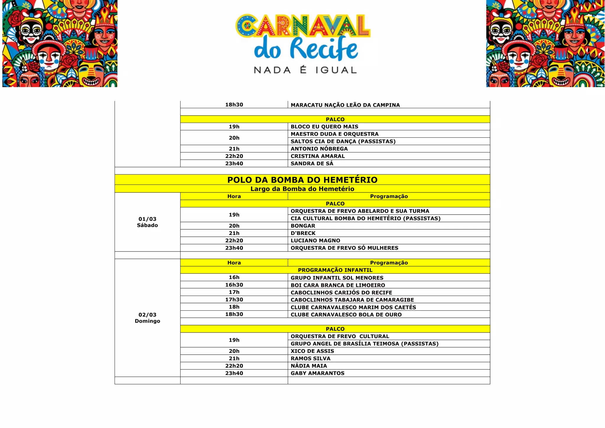  
18h30

19h
20h
21h
22h20
23h40

MARACATU NAÇÃO LEÃO DA CAMPINA
PALCO
BLOCO EU QUERO MAIS
MAESTRO DUDA E ORQUESTRA
SALTOS CIA DE DANÇA (PASSISTAS)
ANTONIO NÓBREGA
CRISTINA AMARAL
SANDRA DE SÁ

POLO DA BOMBA DO HEMETÉRIO
Largo da Bomba do Hemetério
Hora

01/03
Sábado

19h
20h
21h
22h20
23h40

Programação
PALCO
ORQUESTRA DE FREVO ABELARDO E SUA TURMA
CIA CULTURAL BOMBA DO HEMETÉRIO (PASSISTAS)
BONGAR
D'BRECK
LUCIANO MAGNO
ORQUESTRA DE FREVO SÓ MULHERES

Hora

02/03
Domingo

Programação
PROGRAMAÇÃO INFANTIL

16h
16h30
17h
17h30
18h
18h30

GRUPO INFANTIL SOL MENORES
BOI CARA BRANCA DE LIMOEIRO
CABOCLINHOS CARIJÓS DO RECIFE
CABOCLINHOS TABAJARA DE CAMARAGIBE
CLUBE CARNAVALESCO MARIM DOS CAETÉS
CLUBE CARNAVALESCO BOLA DE OURO

19h
20h
21h
22h20
23h40

	
  

PALCO
ORQUESTRA DE FREVO CULTURAL
GRUPO ANGEL DE BRASÍLIA TEIMOSA (PASSISTAS)
XICO DE ASSIS
RAMOS SILVA
NÁDIA MAIA
GABY AMARANTOS

 