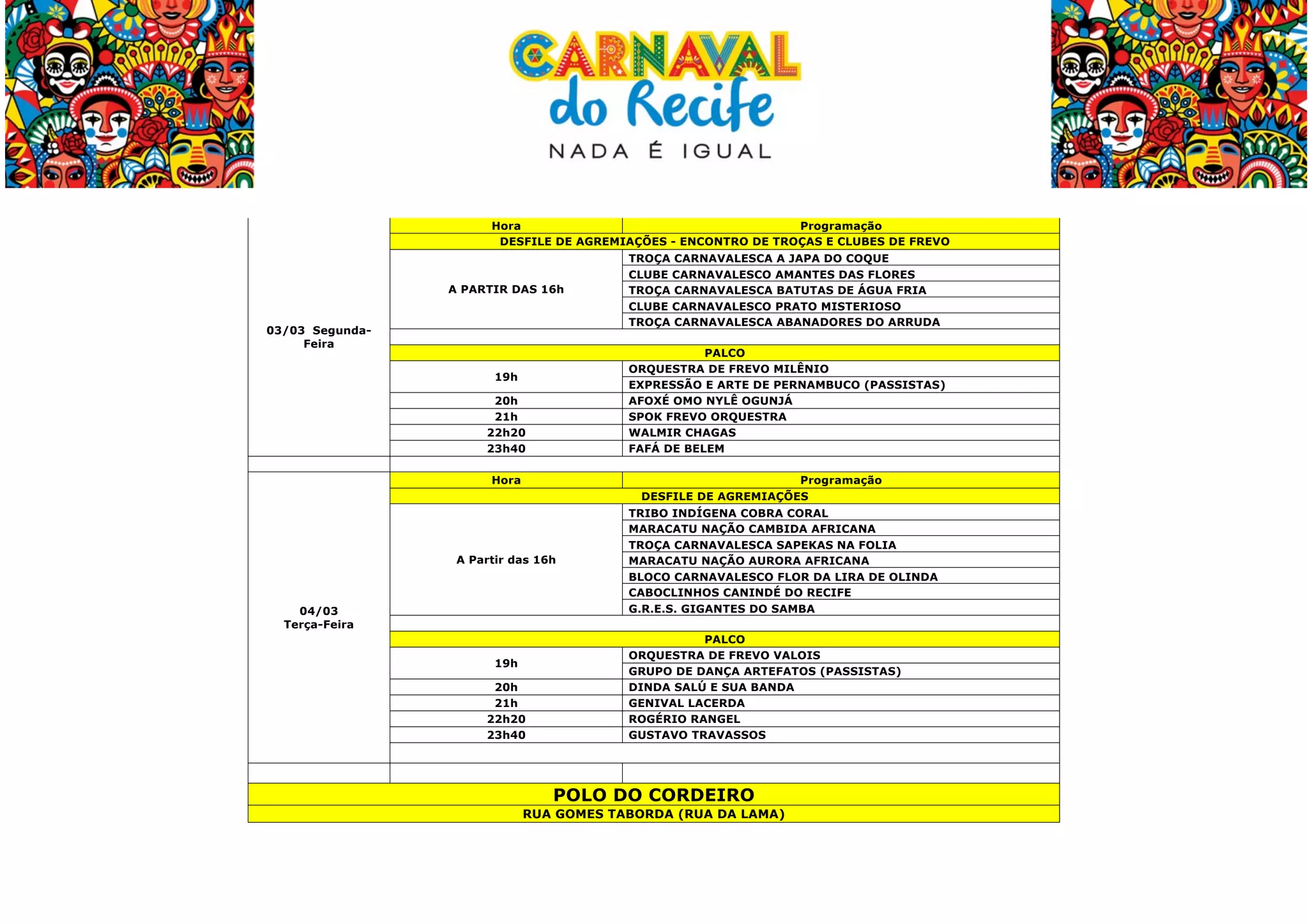 
Hora
Programação
DESFILE DE AGREMIAÇÕES - ENCONTRO DE TROÇAS E CLUBES DE FREVO

A PARTIR DAS 16h

03/03 SegundaFeira

TROÇA CARNAVALESCA A JAPA DO COQUE
CLUBE CARNAVALESCO AMANTES DAS FLORES
TROÇA CARNAVALESCA BATUTAS DE ÁGUA FRIA
CLUBE CARNAVALESCO PRATO MISTERIOSO
TROÇA CARNAVALESCA ABANADORES DO ARRUDA
PALCO
ORQUESTRA DE FREVO MILÊNIO
EXPRESSÃO E ARTE DE PERNAMBUCO (PASSISTAS)
AFOXÉ OMO NYLÊ OGUNJÁ
SPOK FREVO ORQUESTRA
WALMIR CHAGAS
FAFÁ DE BELEM

19h
20h
21h
22h20
23h40
Hora

Programação
DESFILE DE AGREMIAÇÕES

A Partir das 16h

04/03
Terça-Feira
19h
20h
21h
22h20
23h40

TRIBO INDÍGENA COBRA CORAL
MARACATU NAÇÃO CAMBIDA AFRICANA
TROÇA CARNAVALESCA SAPEKAS NA FOLIA
MARACATU NAÇÃO AURORA AFRICANA
BLOCO CARNAVALESCO FLOR DA LIRA DE OLINDA
CABOCLINHOS CANINDÉ DO RECIFE
G.R.E.S. GIGANTES DO SAMBA
PALCO
ORQUESTRA DE FREVO VALOIS
GRUPO DE DANÇA ARTEFATOS (PASSISTAS)
DINDA SALÚ E SUA BANDA
GENIVAL LACERDA
ROGÉRIO RANGEL
GUSTAVO TRAVASSOS

POLO DO CORDEIRO
RUA GOMES TABORDA (RUA DA LAMA)

	
  

 