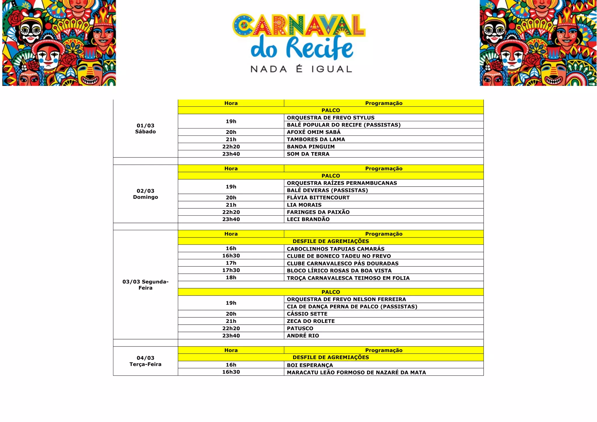  
Hora

01/03
Sábado

19h
20h
21h
22h20
23h40
Hora

02/03
Domingo

19h
20h
21h
22h20
23h40

Programação
PALCO
ORQUESTRA DE FREVO STYLUS
BALÉ POPULAR DO RECIFE (PASSISTAS)
AFOXÉ OMIM SABÁ
TAMBORES DA LAMA
BANDA PINGUIM
SOM DA TERRA
Programação
PALCO
ORQUESTRA RAÍZES PERNAMBUCANAS
BALÉ DEVERAS (PASSISTAS)
FLÁVIA BITTENCOURT
LIA MORAIS
FARINGES DA PAIXÃO
LECI BRANDÃO

Hora

03/03 SegundaFeira

Programação
DESFILE DE AGREMIAÇÕES

16h
16h30
17h
17h30
18h

CABOCLINHOS TAPUIAS CAMARÁS
CLUBE DE BONECO TADEU NO FREVO
CLUBE CARNAVALESCO PÁS DOURADAS
BLOCO LÍRICO ROSAS DA BOA VISTA
TROÇA CARNAVALESCA TEIMOSO EM FOLIA

19h
20h
21h
22h20
23h40
Hora
04/03
Terça-Feira

	
  

16h
16h30

PALCO
ORQUESTRA DE FREVO NELSON FERREIRA
CIA DE DANÇA PERNA DE PALCO (PASSISTAS)
CÁSSIO SETTE
ZECA DO ROLETE
PATUSCO
ANDRÉ RIO
Programação
DESFILE DE AGREMIAÇÕES
BOI ESPERANÇA
MARACATU LEÃO FORMOSO DE NAZARÉ DA MATA

 