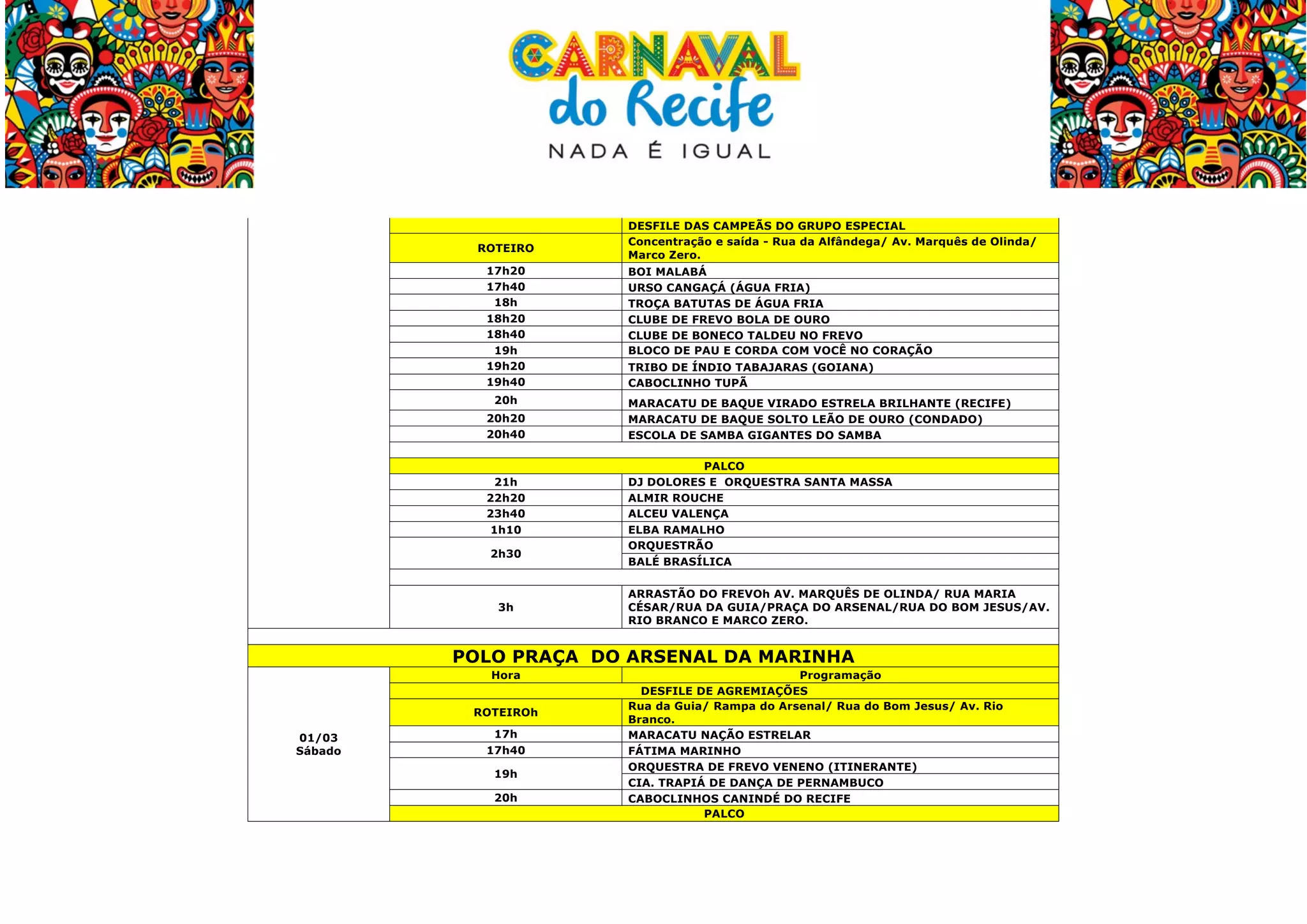  

ROTEIRO
17h20
17h40
18h
18h20
18h40
19h
19h20
19h40
20h
20h20
20h40

21h
22h20
23h40
1h10
2h30

3h

DESFILE DAS CAMPEÃS DO GRUPO ESPECIAL
Concentração e saída - Rua da Alfândega/ Av. Marquês de Olinda/
Marco Zero.
BOI MALABÁ
URSO CANGAÇÁ (ÁGUA FRIA)
TROÇA BATUTAS DE ÁGUA FRIA
CLUBE DE FREVO BOLA DE OURO
CLUBE DE BONECO TALDEU NO FREVO
BLOCO DE PAU E CORDA COM VOCÊ NO CORAÇÃO
TRIBO DE ÍNDIO TABAJARAS (GOIANA)
CABOCLINHO TUPÃ
MARACATU DE BAQUE VIRADO ESTRELA BRILHANTE (RECIFE)
MARACATU DE BAQUE SOLTO LEÃO DE OURO (CONDADO)
ESCOLA DE SAMBA GIGANTES DO SAMBA
PALCO
DJ DOLORES E ORQUESTRA SANTA MASSA
ALMIR ROUCHE
ALCEU VALENÇA
ELBA RAMALHO
ORQUESTRÃO
BALÉ BRASÍLICA
ARRASTÃO DO FREVOh AV. MARQUÊS DE OLINDA/ RUA MARIA
CÉSAR/RUA DA GUIA/PRAÇA DO ARSENAL/RUA DO BOM JESUS/AV.
RIO BRANCO E MARCO ZERO.

POLO PRAÇA DO ARSENAL DA MARINHA
Hora
ROTEIROh
01/03
Sábado

17h
17h40
19h
20h

	
  

Programação
DESFILE DE AGREMIAÇÕES
Rua da Guia/ Rampa do Arsenal/ Rua do Bom Jesus/ Av. Rio
Branco.
MARACATU NAÇÃO ESTRELAR
FÁTIMA MARINHO
ORQUESTRA DE FREVO VENENO (ITINERANTE)
CIA. TRAPIÁ DE DANÇA DE PERNAMBUCO
CABOCLINHOS CANINDÉ DO RECIFE
PALCO

 