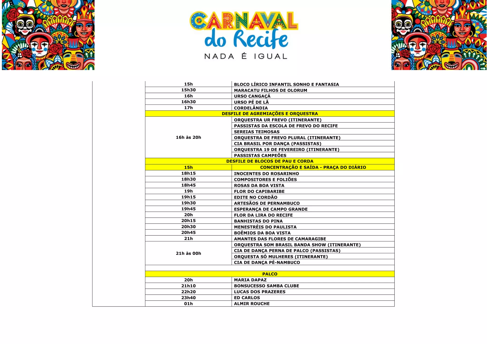  
15h
15h30
16h
16h30
17h

16h às 20h

15h
18h15
18h30
18h45
19h
19h15
19h30
19h45
20h
20h15
20h30
20h45
21h
21h às 00h

20h
21h10
22h20
23h40
01h

	
  

BLOCO LÍRICO INFANTIL SONHO E FANTASIA
MARACATU FILHOS DE OLORUM
URSO CANGAÇÁ
URSO PÉ DE LÃ
CORDELÂNDIA
DESFILE DE AGREMIAÇÕES E ORQUESTRA
ORQUESTRA UR FREVO (ITINERANTE)
PASSISTAS DA ESCOLA DE FREVO DO RECIFE
SEREIAS TEIMOSAS
ORQUESTRA DE FREVO PLURAL (ITINERANTE)
CIA BRASIL POR DANÇA (PASSISTAS)
ORQUESTRA 19 DE FEVEREIRO (ITINERANTE)
PASSISTAS CAMPEÕES
DESFILE DE BLOCOS DE PAU E CORDA
CONCENTRAÇÃO E SAÍDA - PRAÇA DO DIÁRIO
INOCENTES DO ROSARINHO
COMPOSITORES E FOLIÕES
ROSAS DA BOA VISTA
FLOR DO CAPIBARIBE
EDITE NO CORDÃO
ARTESÃOS DE PERNAMBUCO
ESPERANÇA DE CAMPO GRANDE
FLOR DA LIRA DO RECIFE
BANHISTAS DO PINA
MENESTRÉIS DO PAULISTA
BOÊMIOS DA BOA VISTA
AMANTES DAS FLORES DE CAMARAGIBE
ORQUESTRA SOM BRASIL BANDA SHOW (ITINERANTE)
CIA DE DANÇA PERNA DE PALCO (PASSISTAS)
ORQUESTA SÓ MULHERES (ITINERANTE)
CIA DE DANÇA PÉ-NAMBUCO
PALCO
MARIA DAPAZ
BONSUCESSO SAMBA CLUBE
LUCAS DOS PRAZERES
ED CARLOS
ALMIR ROUCHE

 