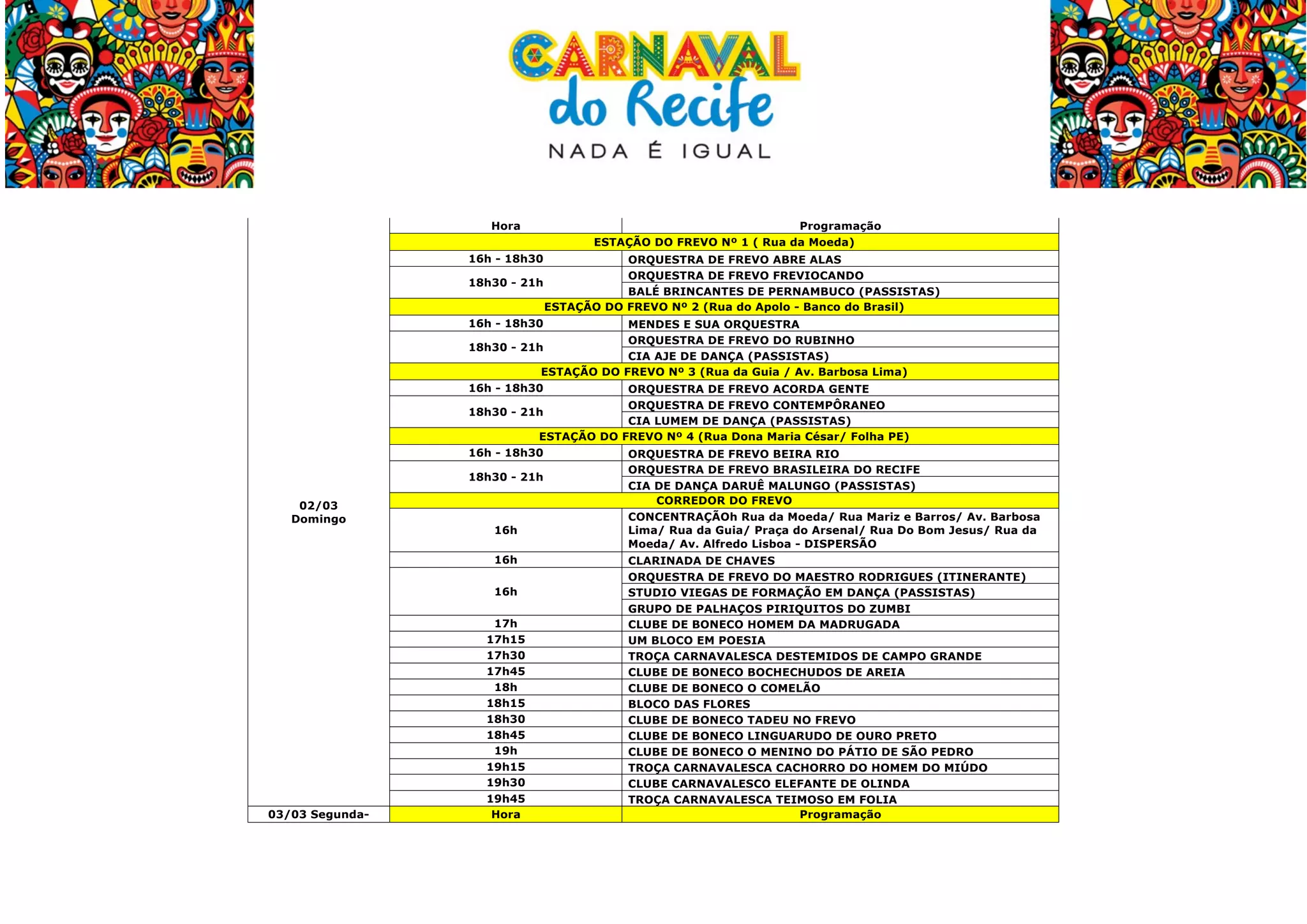  
Hora

Programação
ESTAÇÃO DO FREVO Nº 1 ( Rua da Moeda)

16h - 18h30

ORQUESTRA DE FREVO ABRE ALAS
ORQUESTRA DE FREVO FREVIOCANDO
18h30 - 21h
BALÉ BRINCANTES DE PERNAMBUCO (PASSISTAS)
ESTAÇÃO DO FREVO Nº 2 (Rua do Apolo - Banco do Brasil)
16h - 18h30

MENDES E SUA ORQUESTRA
ORQUESTRA DE FREVO DO RUBINHO
18h30 - 21h
CIA AJE DE DANÇA (PASSISTAS)
ESTAÇÃO DO FREVO Nº 3 (Rua da Guia / Av. Barbosa Lima)
16h - 18h30

ORQUESTRA DE FREVO ACORDA GENTE
ORQUESTRA DE FREVO CONTEMPÔRANEO
18h30 - 21h
CIA LUMEM DE DANÇA (PASSISTAS)
ESTAÇÃO DO FREVO Nº 4 (Rua Dona Maria César/ Folha PE)
16h - 18h30
18h30 - 21h
02/03
Domingo

16h
16h
16h

03/03 Segunda-

	
  

17h
17h15
17h30
17h45
18h
18h15
18h30
18h45
19h
19h15
19h30
19h45
Hora

ORQUESTRA DE FREVO BEIRA RIO
ORQUESTRA DE FREVO BRASILEIRA DO RECIFE
CIA DE DANÇA DARUÊ MALUNGO (PASSISTAS)
CORREDOR DO FREVO
CONCENTRAÇÃOh Rua da Moeda/ Rua Mariz e Barros/ Av. Barbosa
Lima/ Rua da Guia/ Praça do Arsenal/ Rua Do Bom Jesus/ Rua da
Moeda/ Av. Alfredo Lisboa - DISPERSÃO
CLARINADA DE CHAVES
ORQUESTRA DE FREVO DO MAESTRO RODRIGUES (ITINERANTE)
STUDIO VIEGAS DE FORMAÇÃO EM DANÇA (PASSISTAS)
GRUPO DE PALHAÇOS PIRIQUITOS DO ZUMBI
CLUBE DE BONECO HOMEM DA MADRUGADA
UM BLOCO EM POESIA
TROÇA CARNAVALESCA DESTEMIDOS DE CAMPO GRANDE
CLUBE DE BONECO BOCHECHUDOS DE AREIA
CLUBE DE BONECO O COMELÃO
BLOCO DAS FLORES
CLUBE DE BONECO TADEU NO FREVO
CLUBE DE BONECO LINGUARUDO DE OURO PRETO
CLUBE DE BONECO O MENINO DO PÁTIO DE SÃO PEDRO
TROÇA CARNAVALESCA CACHORRO DO HOMEM DO MIÚDO
CLUBE CARNAVALESCO ELEFANTE DE OLINDA
TROÇA CARNAVALESCA TEIMOSO EM FOLIA
Programação

 