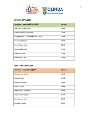 15
SEGUNDA - 27/02/2017
Atrações – Segunda 27|02|2017 - Horário
Dona Glorinha do Coco 16h00
Coco Raízes do Capibaribe 17h00
Grupo Fetxha – Mestre Matinho Funiô 18h00
Gervásio do Coco 19h00
Dona Del do Coco 20h00
Coco das Estrelas 21h00
Coco de Pareia 22h00
Arnaldo do Coco 23h00
TERÇA-FEIRA - 28/02/2017
Atrações – Terça 28|02|2017 - Horário
Coco do Seu Mané 16h00
Coco de Pneu 17h00
Coco de Mulheres 18h00
Nova Ciranda 19h00
Mestre Zeca do Rolete 20h00
O Coco é a Resposta 21h00
Edmilson do Coco 22h00
Banda a Cocada 23h00
 