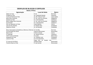 DESFILES DE BLOCOS E CORTEJOS
                                      Sexta (17/Fev)
                    Agremiação                               Local de Saída                  Bairro
Saber em Folia                                        R. 29                             Rio Doce
Froebel em Folia                                      Av. Presidente Kenedy             Peixinhos
Turma da Nicinha em Folia                             Av. Min. Marcos Freire            Casa Caiada
Bloco Novo Horizonte                                  R. Ten. Joel Cruz Gouveia         Salgadinho
Sinpmol na Folia                                      R. 15 de Novembro                 Varadouro
Bloco Colégio Novo Horizonte                          R. Ten. Joel Cruz Gouveia         Salgadinho
É Só Querer                                           R. 15 de Novembro                 Varadouro
DSI com Mesullan em Folia                             Clube Atlântico                   Carmo
Urso do Pau Amarelo                                   R. Orlando Silva                  Guadalupe
Saberé de Olinda                                      Av. da Saudade                    Guadalupe

Bloco Associação de Assistência a Meninos e Meninas   R. Ana Rita                       Rio Doce
Os Dominados de Olinda                                Praça do Bonsucesso               Bonsucesso
Bicho de Pé                                           Fortim do Queijo                  Carmo
O Fazendão                                            Av. Santos Dumont                 Varadouro
TCM Turma do Ximbute                                  R. do Sol                         Bairro Novo
Dengosos em Folia                                     Av. Cândida Luiza                 Guadalupe
Lisos em Folia                                        R. XV de Novembro                 Varadouro
                                                      Praça N.S. do Rosário       dos
A Turma do Pró-Álcool                                 Homens Pretos                     Bonsucesso
Frevinho Brasil na Folia                              R. das Quintas                    Bonsucesso
 