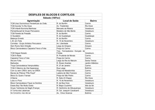 DESFILES DE BLOCOS E CORTEJOS
                                     Sábado (18/Fev)
                    Agremiação                          Local de Saída                Bairro
TCM Urso Dorminhoco Pentelhudo do Ovão           R. do Bonfim                  Carmo
TCM Acorda Tú Rio Doce                           Av. Tiradentes                Rio Doce
TCM Infantil Burrinha Manhosa                    Mercado da Ribeira            Varadouro
Pernambucart-te Grupo Percussivo                 Mosteiro de São Bento         Varadouro
TCM Panela de Pressão                            R. do Bonfim                  Carmo
O Sucateiro                                      R. do Guadalupe               Guadalupe
Balança Enredo                                   R. do Bonfim                  Carmo
L.M. em Folia                                    R. 15 de Novembro             Varadouro
Conxitas - Grupo Artístico Percussivo            Av. Liberdade                 Carmo
Sem Rumo Sem Direção                             Largo do Amparo               Amparo
Bloco Carnavalesco Capoeira Frevo e Folia        Praça do Carmo                Carmo
                                                 Trav. Farmacêutico Gonçalo de
TCM Segue Noiado                                 Freitas                       Varadouro
TCM A Rede                                       R. Prudente de Morais         Carmo
Capoeira Frevo e Folia                           Praça do Carmo                Carmo
Ilha em Folia                                    Largo da Ilha do Maruim       Santa Tereza
Barbudos                                         R. Álvaro Arantes             Jardim Atlântico
Troça Carnavalesca Vemprukiéteu                  R. 27 de Janeiro              Carmo
TCM O Menino da Vila Esperança                   Rua Larga                     Bultrins
Com ou sem CREA, tamu na GRÈA                    Praça da Maxabomba            Carmo
Banda de Pífanos "Pife Floyd"                    Ladeira de São Fransico       Carmo
Bloco Eu Quero Transar                           Praça de São Pedro            Carmo
A Barca                                          R. Sete (IV Etapa)            Rio Doce
Lula e o Povo                                    R. 15 de Novembro             Varadouro
Bloco Carnavalesco Fique na Sombra               R. da Boa Hora                Varadouro
Esses Boy Tão Muito Doido                        R. Bispo Coutinho             Alto da Sé
Grupo Tambores de Nagô (França)                  R. Gerônimo de Albuquerque    Varadouro
A Turma dos Labancas                             R. Cel. Joaquim Cavalcanti    Varadouro
Se Concentra, mas não sai                        Av.. Chico Science            Bultrins
 