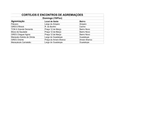 CORTEJOS E ENCONTROS DE AGREMIAÇÕES
                             Domingo (19/Fev)
Agremiação                    Local de Saída          Bairro
Patusco                       Largo do Amparo         Amparo
GRES D'Breck                  R. do Bonfim            Carmo
TCM A Grande Demente          Praça 12 de Março       Bairro Novo
Bloco da Saudade              Praça 12 de Março       Bairro Novo
GRES Cheguei Agora            Praça 12 de Março       Bairro Novo
Maracatu Estrela de Olinda    Largo do Guadalupe      Guadalupe
GRES Oriente                  Praça do Amaro Branco   Amaro Branco
Maracatudo Camaleão           Largo do Guadalupe      Guadalupe
 