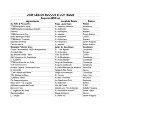 DESFILES DE BLOCOS E CORTEJOS
                                   Segunda (20/Fev)
                  Agremiação                          Local de Saída              Bairro
Eu Acho É Pouquinho                            Praça Laura Nigro             Ribeira
TCM Periquita na Vara                          R. Severino Ramalho           Varadouro
TCM Rebylleurinhas (bloco infantil)            R. do Bonfim                  Carmo
Patusco                                        R. do Amparo                  Amparo
TCM Carinha do Pai                             R. Jataúba                    Amaro Branco
Bloco Balanço Enrredo                          R. do Bonfim                  Carmo
TCM Garoto Travesso                            R. do Amparo                  Amparo
Explosão em Folia                              R. Perspectiva                Jardim Fragoso
Carinha de Pai                                 R. Jataúba                    Amaro Branco
Maracatu Piaba de Ouro                         Largo do Guadalupe            Guadalupe
Grupo Carnavalesco 1900 e Antigamente          R. 11 de Agosto               Umuarama
Acorda Folião                                  R. do Amparo                  Amparo
Big Brocha Olinda - BBO                        Trav. do Bonfim               Carmo
As Fofoqueiras do Guadalupe                    R. do Guadalupe               Guadalupe
O Sucateiro                                    R. do Guadalupe               Guadalupe
TCM Seu Papinha em Folia                       Largo do Guadalupe            Guadalupe
TCM Galinha Caipira                            R.Lauro Alcoforado            Varadouro
Boneco Gigante Carreiro em Folia               R. Pedro Marques de Almeida   Peixinhos
O Minhocão                                     Igreja de São Pedro           Carmo
TCM A Porca de Olinda                          Largo do Guadalupe            Guadalupe
TCA Chifres de Ouro                            R. Torneio                    Ouro Preto
TCM Rola Velha                                 R. Belo Horizonte             Rio Doce
Os Desempregados                               Av. Batalha do Tuiti          Sapucaia
Bloco Vem Tirar o Queijo                       R. do Bonfim                  Bonfim
As Desocupadas da Cohab                        Vila da Cohab                 7º RO
Doro em Folia                                  Loteamento Flor do Campo      Cidade Tabajara
O Virgem de 40 Anos                            R. Maurício de Nassau         Santa Tereza
Camisinha Diet                                 Praça do Carmo                Carmo
O Corujão                                      R. Beria Rio                  Jardim Fragoso
 