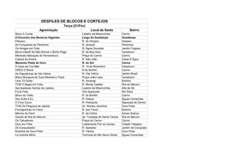 DESFILES DE BLOCOS E CORTEJOS
                                       Terça (21/Fev)
                   Agremiação                            Local de Saída                 Bairro
Bloco A Corda                                      Ladeira da Misericórdia        Carmo
O Encontro dos Bonecos Gigantes                    Largo do Guadalupe             Guadalupe
Patusco                                            R. do Amparo                   Amparo
As Furiqueiras de Peixinhos                        R. Jeriquiti                   Peixinhos
Os Amigos em Folia                                 R. Águia Dourada               Jardim Fragoso
Bloco Infantil Se Não Brincar o Bicho Pega         R. da Boa Hora                 Varadouro
Maracatu Batuques de Pernambuco                    Praça do Carmo                 Carmo
Catraia da Amara                                   R. São João                    Caixa D´Água
Maracatu Piaba de Ouro                             R. do Sol                      Carmo
A Casa da Tua Mãe                                  R. 15 de Novembro              Varadouro
GRES D´Breck                                       R do Bonfim                    Carmo
As Papudinhas da Vila Vitória                      R. Vila Vitória                Jardim Brasil
Bloco Munguzá de Zuza Miranda e Thaís              Praça João Lapa                Varadouro
Urso Tô Doido                                      R. Amaragi                     Bultrins
TCM O Bagre em Folia                               R. Monte Castelo               Ilha do Maruim
Sambadeiras Samba de Ladeira                       Ladeira da Misericórdia        Alto da Sé
Funa Folia                                         Vila Aparecida                 Rio Doce
Bloco do Tetéu                                     R. do Bonfim                   Carmo
Seu Kuka é Eu                                      R. Asteca                      Águas Compridas
O Fura Couro                                       R. Petrópolis                  Sapucaia de Dentro
TCM Os Pinguços de Jatobá                          Av. Romeu Jacobina             Ouro Preto
Formiguinhas no Frevo                              R. dos Tocos                   Bultrins
Menino do Farol                                    R. da Colina                   Amaro Branco
Garota da Ilha do Maruim                           2a. Travessa de Santa Tereza   Ilha do Maruim
Os Tatuadores                                      Praça do Carmo                 Carmo
Doro em Folia                                      Loteamento Flor do Campo       Cidade Tabajara
Zé Conquistador                                    R. Apóstolo                    Jardim da Conquista
Budinha de Ouro Preto                              R. Tainha                      Ouro Preto
La Ursinha Mirim                                   Terminal do Alto Nova Olinda   Águas Compridas
 