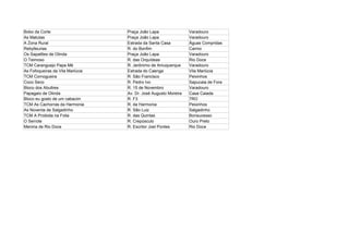 Bobo da Corte                     Praça João Lapa                Varadouro
As Matutas                        Praça João Lapa                Varadouro
A Zona Rural                      Estrada da Santa Casa          Águas Compridas
Rebylleurias                      R. do Bonfim                   Carmo
Os Sapatões de Olinda             Praça João Lapa                Varadouro
O Teimoso                         R. das Orquídeas               Rio Doce
TCM Caranguejo Papa Mé            R. Jerônimo de Amuquerque      Varadouro
As Fofoqueiras da Vila Marlúcia   Estrada do Caenga              Vila Marlúcia
TCM Cornogueira                   R. São Francisco               Peixinhos
Coco Seco                         R. Pedro Ivo                   Sapucaia de Fora
Bloco dos Abultres                R. 15 de Novembro              Varadouro
Papagaio de Olinda                Av. Dr. José Augusto Moreira   Casa Caiada
Bloco eu gosto de um cabacim      R. F3                          7RO
TCM As Cachorras da Harmonia      R. da Harmonia                 Peixinhos
As Noventa de Salgadinho          R. São Luiz                    Salgadinho
TCM A Proibida na Folia           R. das Quintas                 Bonsucesso
O Serrote                         R. Crepúsculo                  Ouro Preto
Menina de Rio Doce                R. Escritor Joel Pontes        Rio Doce
 