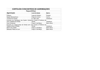 CORTEJOS E ENCONTROS DE AGREMIAÇÕES
                                Terça (21/Fev)
Agremiação                                Local de Saída           Bairro

Patusco                                  Largo do Amparo           Amparo
Nação Maracambuco                        Praça do Carmo            Carmo
Toureiros de Olinda                      R. João Lapa              Varadouro
Encontro da Pitombeira dos Quatro Cantos Em Frente à Prefeitura de
com o Elefante de Olinda                 Olinda                    Varadouro
Cariri Olindense                         Praça 12 de Março         Bairro Novo
Encontro do Vassourinhas de Olinda com o Em Frente à Prefeitura de
Vassourinhas do Recife                   Olinda                    Varadouro
Marim dos Caetés                         Praça 12 de Março         Bairro Novo
Maracatu Piaba de Ouro                   Praça 12 de Março         Bairro Novo
 