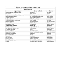 DESFILES DE BLOCOS E CORTEJOS
                                        Quarta (22/Fev)
                  Agremiação                               Local de Saída             Bairro
Munguzá de Zuza Miranda e Thaís                   Alto da Sé                     Alto da Sé
Patusquinho                                       R. do Amparo                   Amparo
Grupo Carnavalesco 1900 e Antigamente             R. 11 de Agosto                Umuarama
Garota da Ilha do Maruim                          2a. Travessa de Santa Tereza   Santa Tereza
TCM Sol de Verão                                  Praça do Amaro Branco          Amaro Branco
Dr. Quero-Quero                                   R. Frei Afonso Maria           Amaro Branco
TCM O Bacalhau de Dona Chica                      R. 21 5Etapa                   Rio Doce
Bacalhau do Rosa                                  Alto da Conquista              Alto da Conquista
Gabiru na Folia                                   R. C02 I Etapa                 Rio Doce
Mulekada em Folia                                 R. Algodoeiro                  Jardim Fragoso
TCM Bacalhau do Batata                            Alto da Sé                     Alto da Sé
Motorista em Folia                                Largo do Guadalupe             Guadalupe
Os Papudinhos de Santa Rita                       R. Esmeralda                   Jardim Fragoso
O Vigilante de Olinda                             R. D2                          Ouro Preto
Bacalhau da Rosa                                  Alto da Conquista              Alto da Conquista
Bacalhau do Verdura                               Estrada de Águas Compridas     Águas Compridas
Fofoqueira de Peixinhos                           R. Amaraji                     Peixinhos
Maluco do Rio Doce                                Rua 42                         Rio Doce
Vassourão                                         Varadouro                      Varadouro
PSV em Folia                                      Praça Expedicionário           Jardim Brasil
Bacalhau do Lira                                  R. Marli Figueirêdo            Casa Caiada
Bloco à Toque de Caixa                            Mercado Eufrásio Barbosa       Varadouro
A Base                                            R. Osasis Cabral de Oliveira   Jardim Atlântico
 