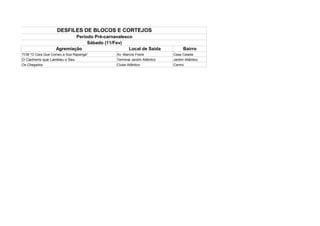 DESFILES DE BLOCOS E CORTEJOS
                           Período Pré-carnavalesco
                                Sábado (11/Fev)
                   Agremiação                     Local de Saída               Bairro
TCM "O Cara Que Comeu a Sua Rapariga"        Av. Marcos Freire           Casa Caiada
O Cachorro que Lambeu o Seu                  Terminal Jardim Atlântico   Jardim Atlântico
Os Chegados                                  Clube Atlântico             Carmo
 