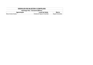 DESFILES DE BLOCOS E CORTEJOS
                          Domingo Pós - Carnaval (26/Fev)
                   Agremiação                       Local de Saída            Bairro
Bloco Enterra Nostra                         Estrada de Águas Compridas   Águas Compridas
 